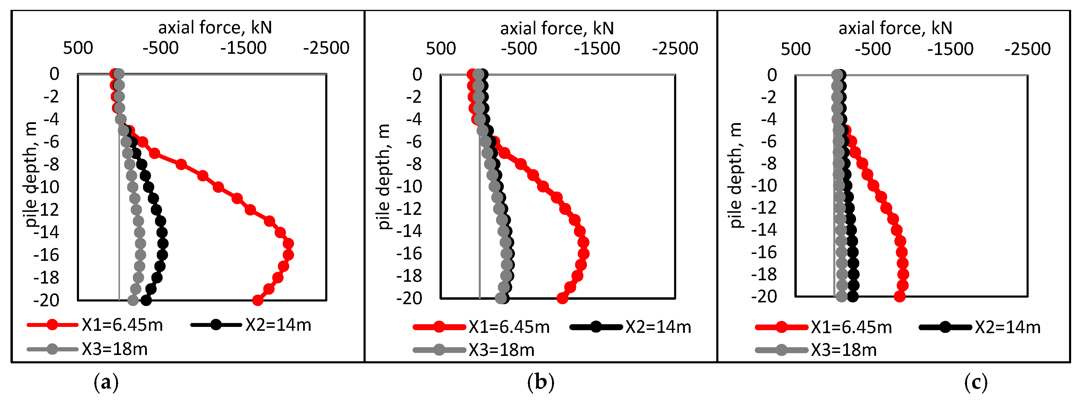 Symmetry 13 00426 g023