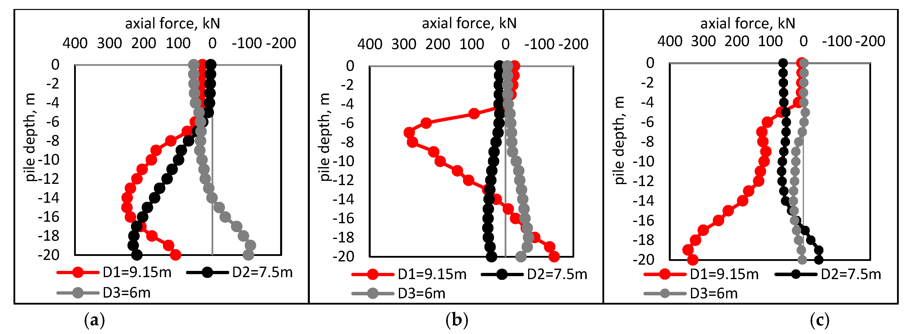 Symmetry 13 00426 g024