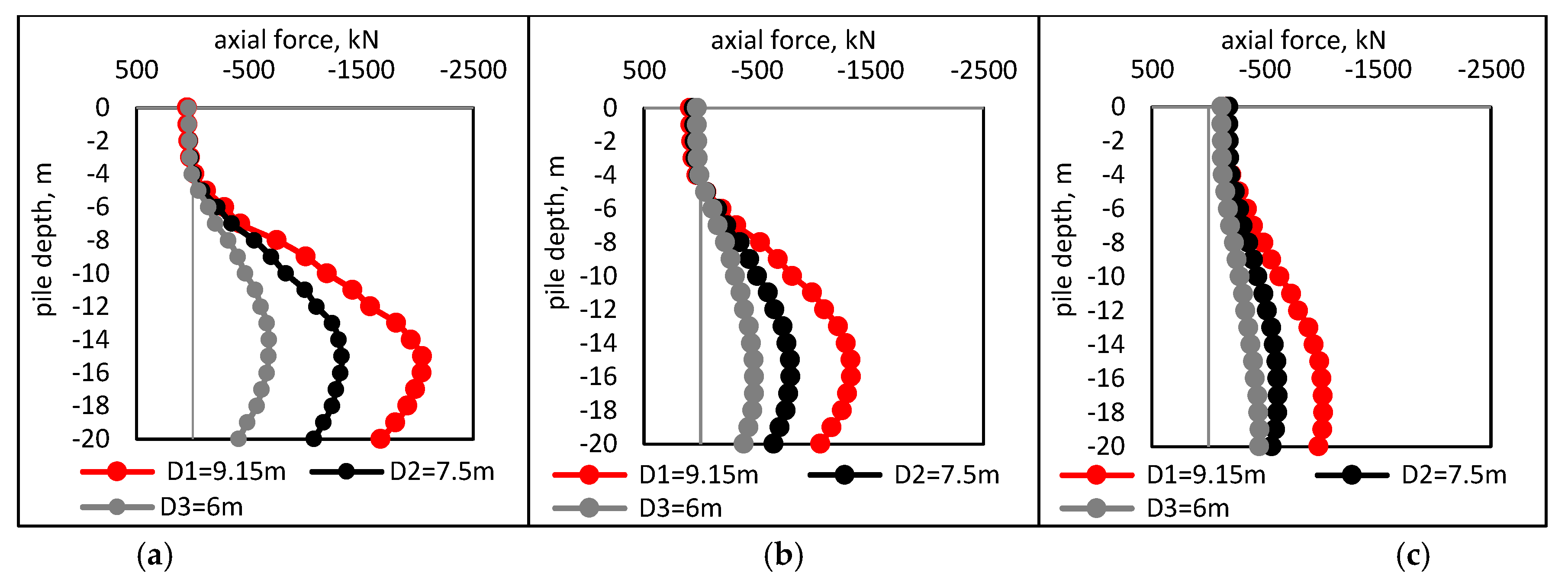 Symmetry 13 00426 g025