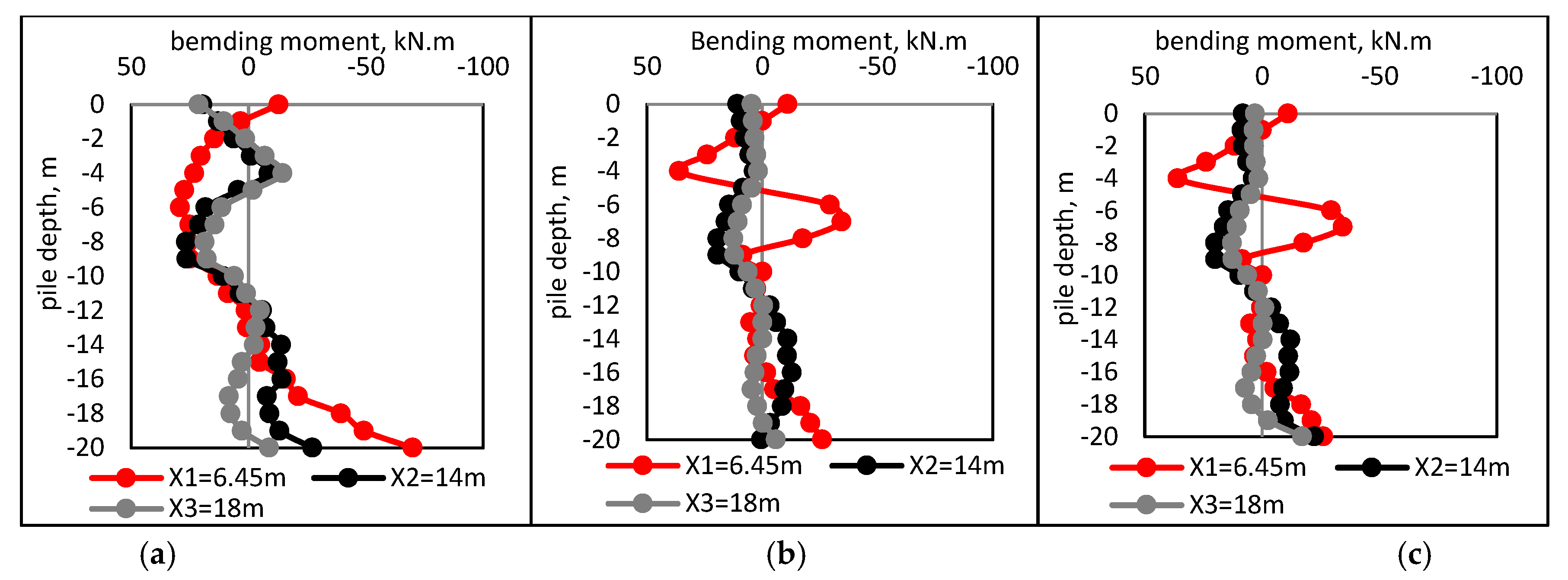 Symmetry 13 00426 g026