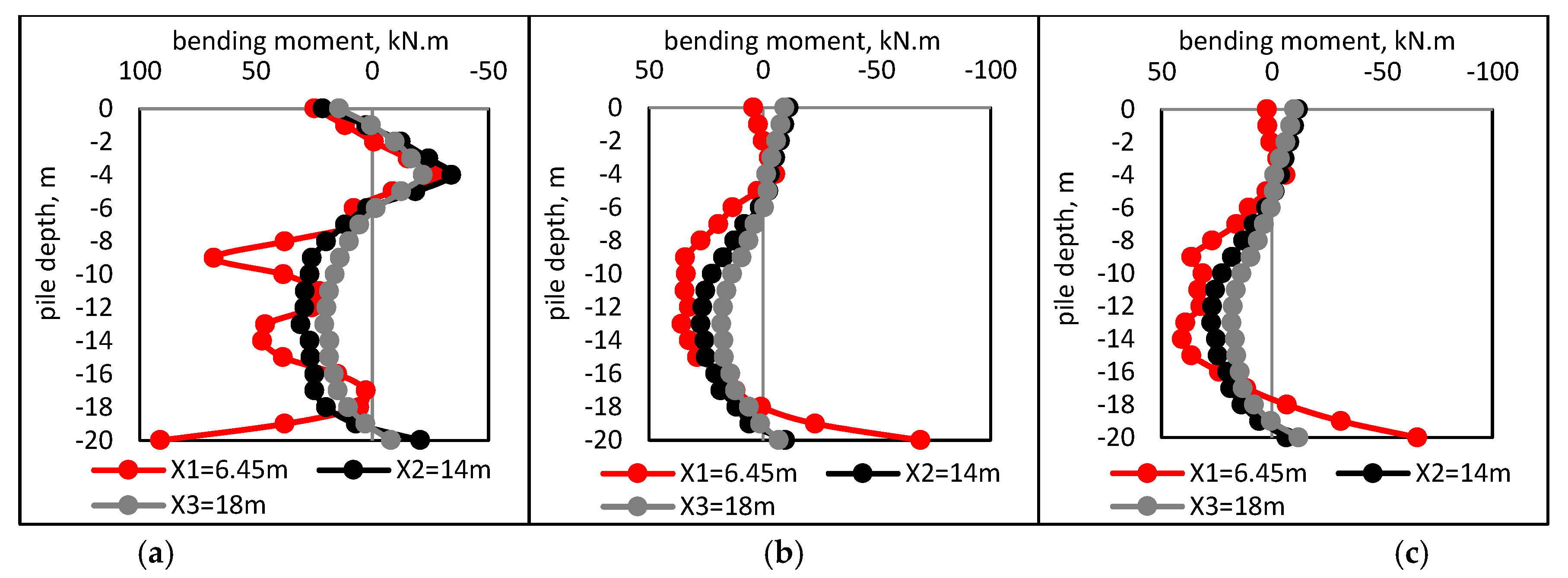Symmetry 13 00426 g027