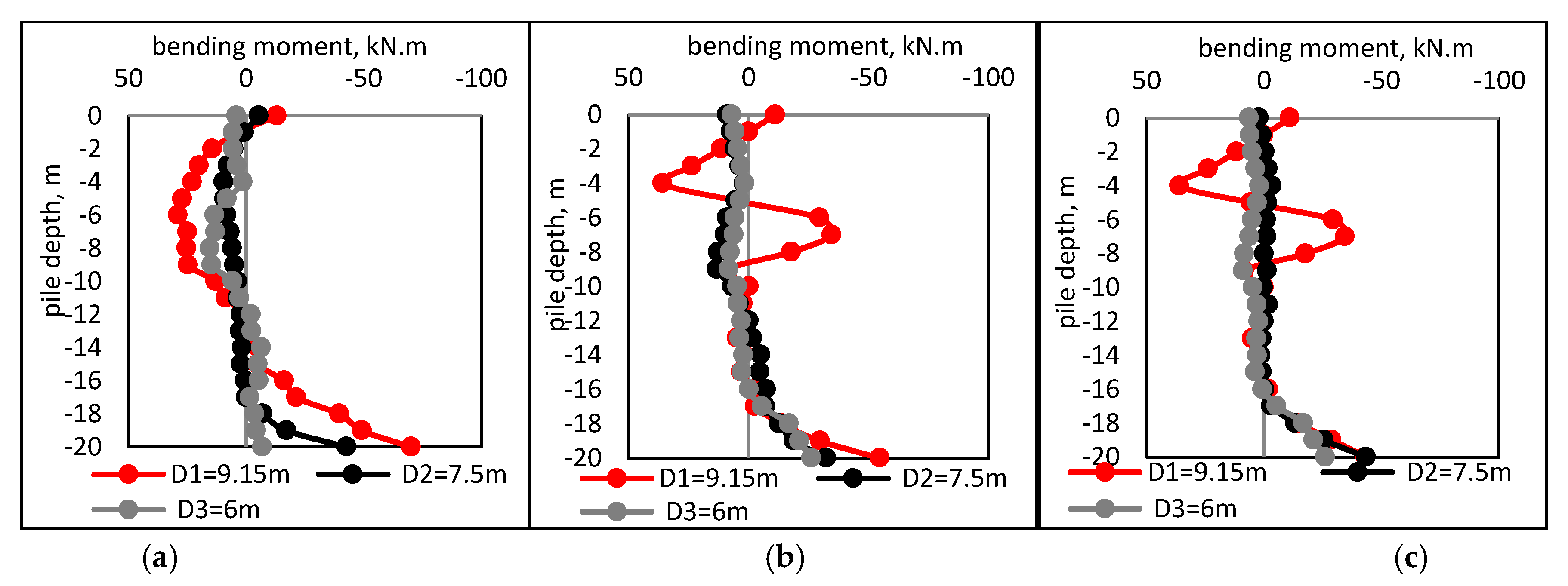 Symmetry 13 00426 g028