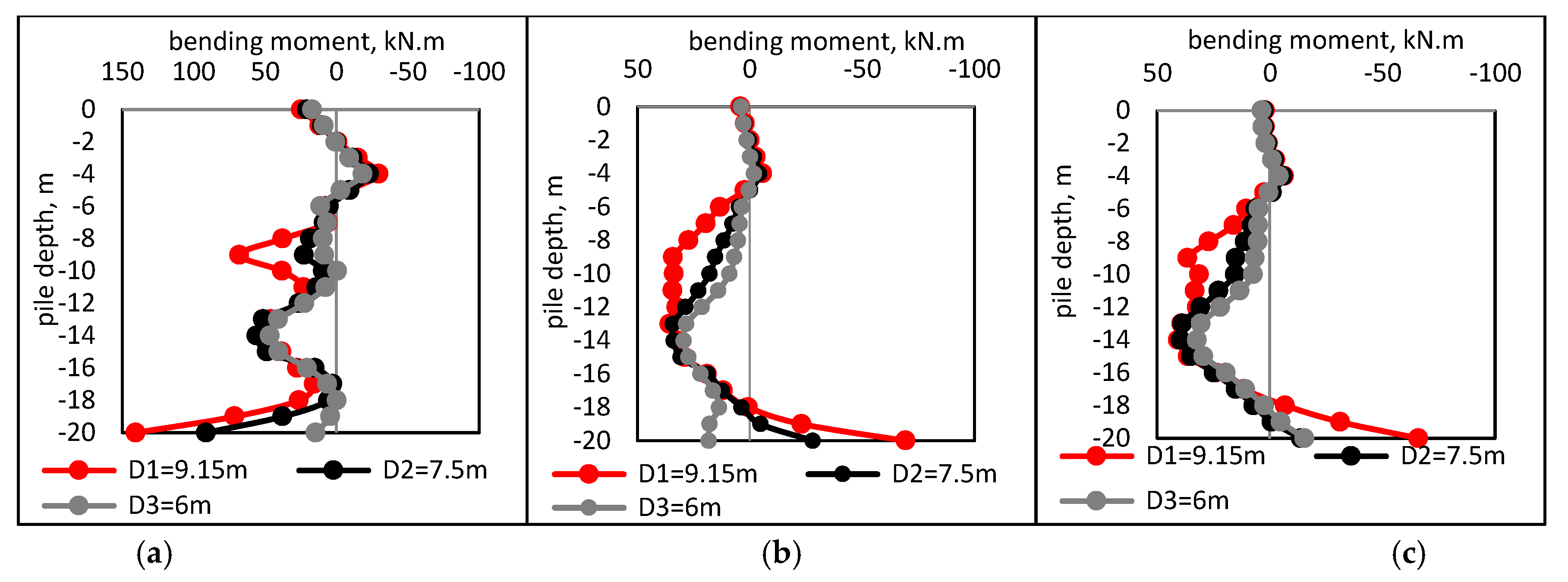 Symmetry 13 00426 g029