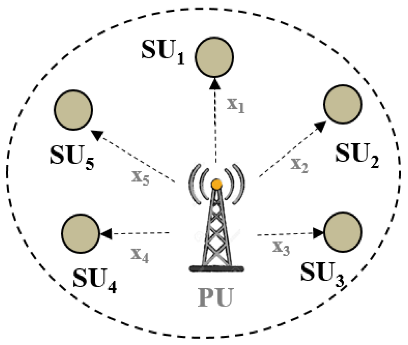 Symmetry 13 00429 g003