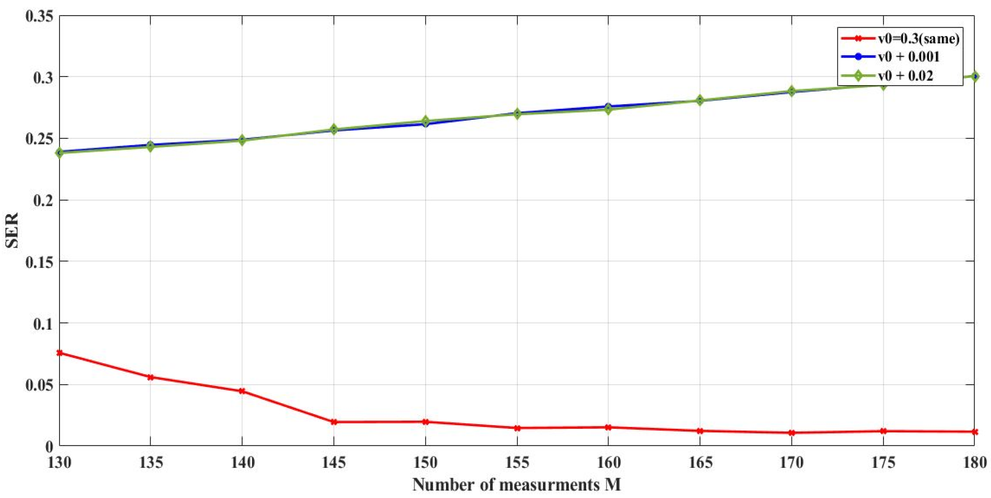 Symmetry 13 00429 g015