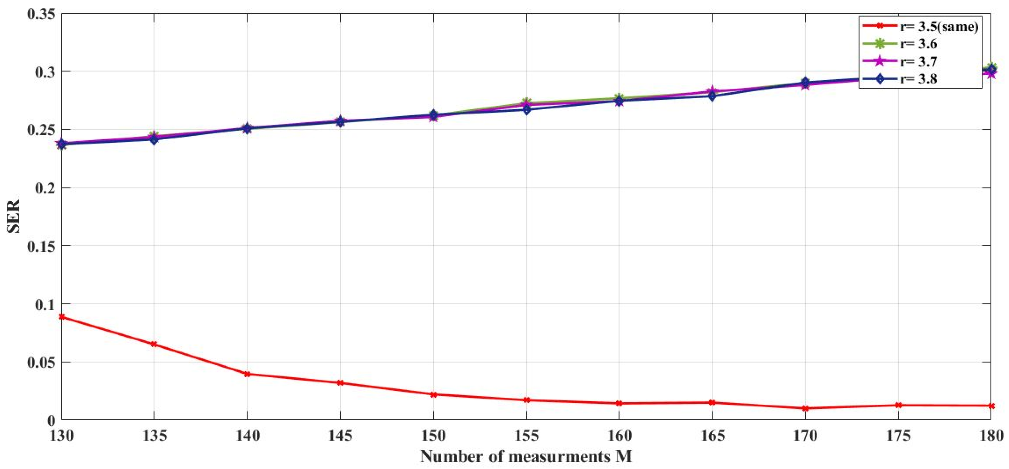 Symmetry 13 00429 g016