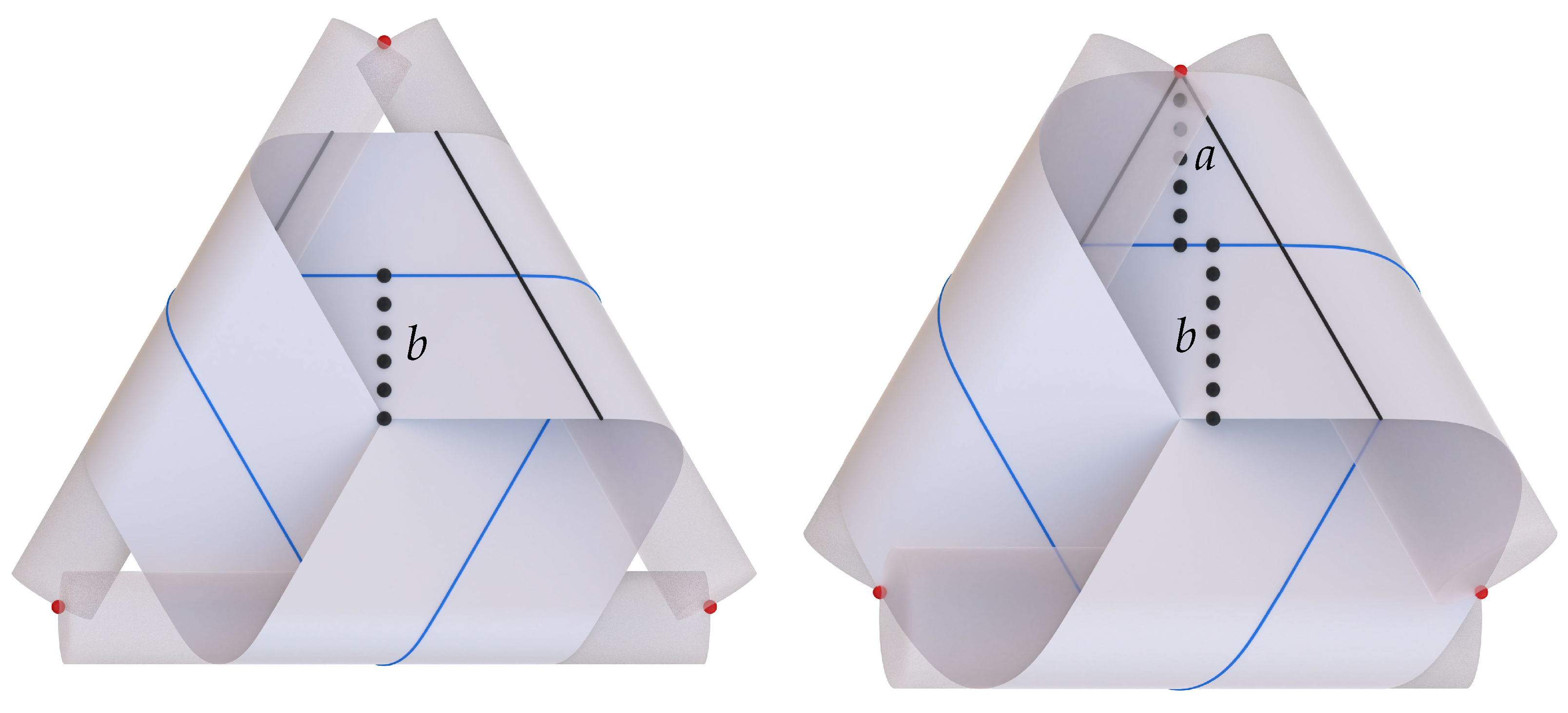 Symmetry 13 00431 g010