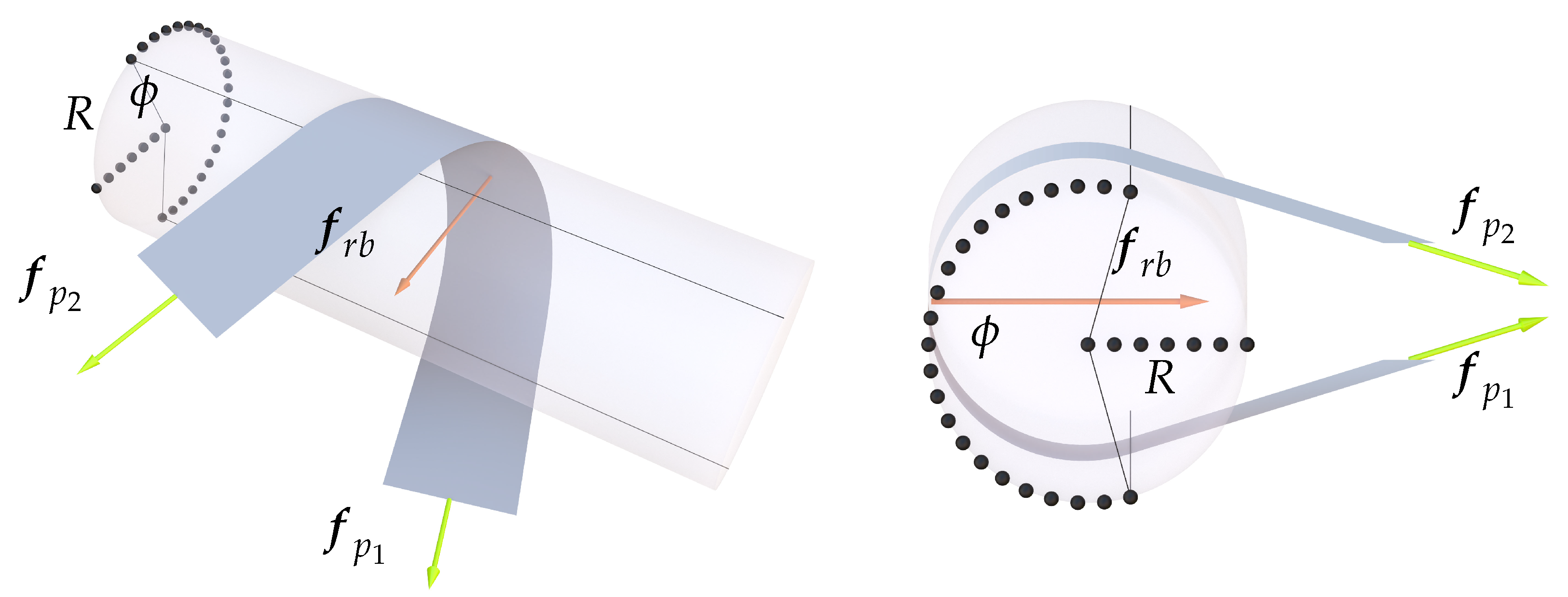 Symmetry 13 00431 g012