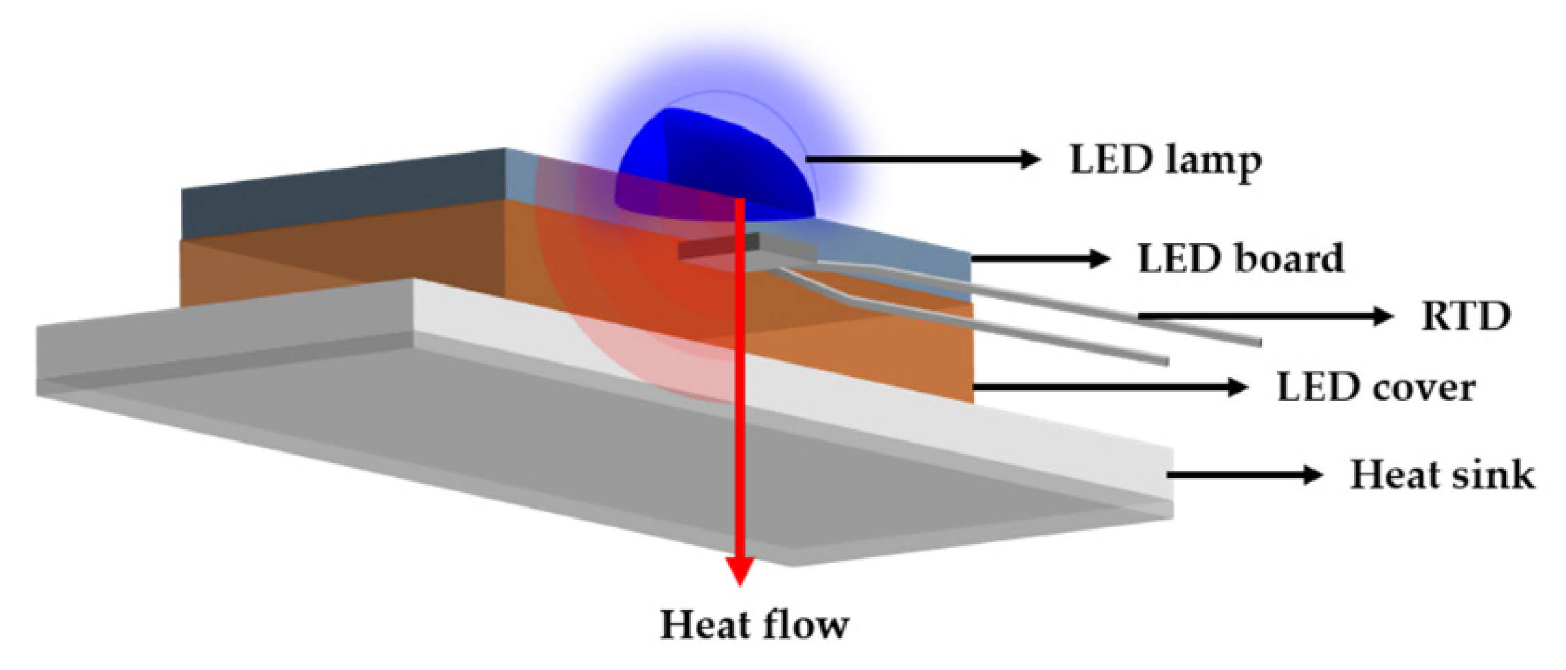 Symmetry 13 00433 g001 Symmetry 13 00433 g001