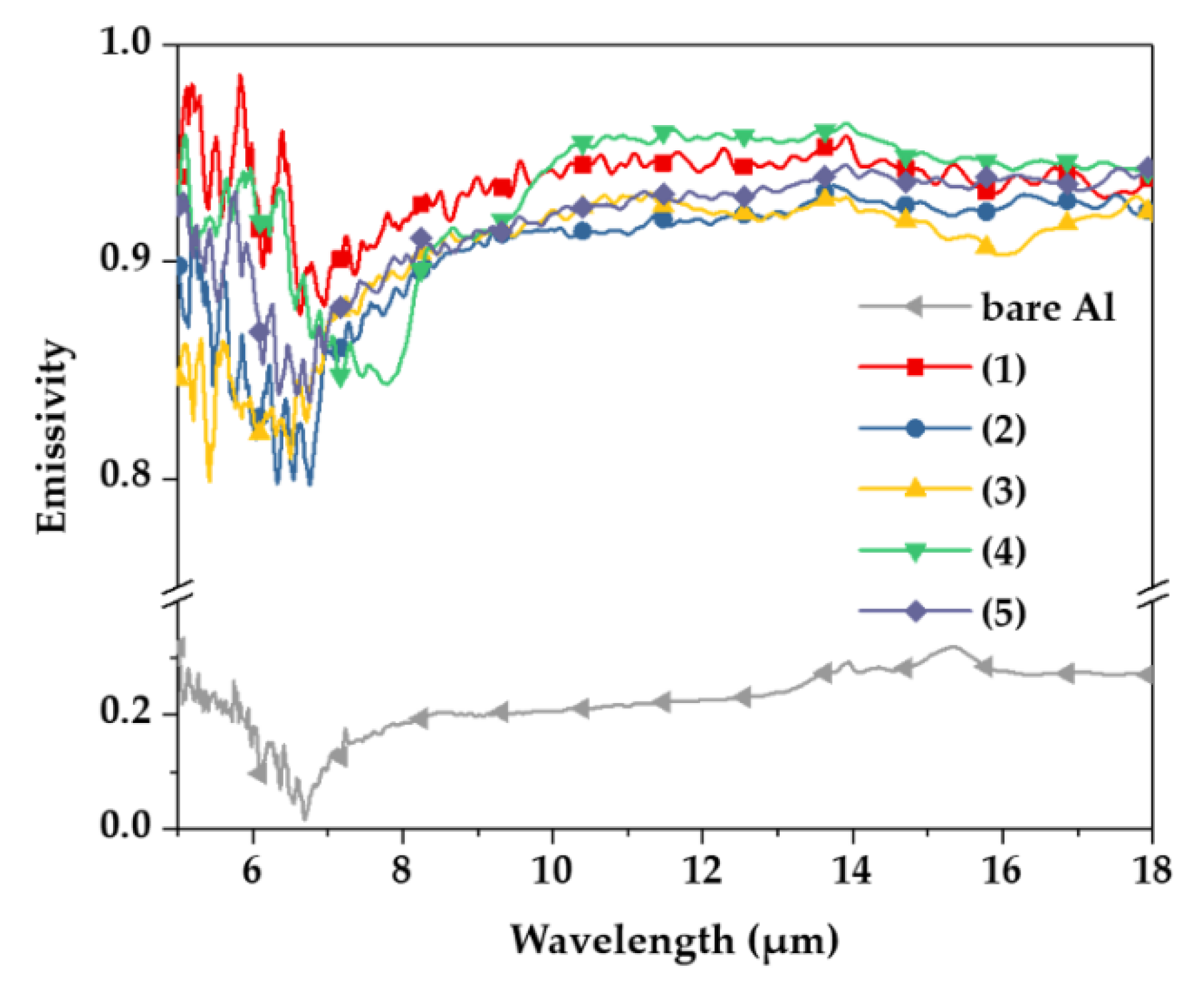 Symmetry 13 00433 g004 Symmetry 13 00433 g004