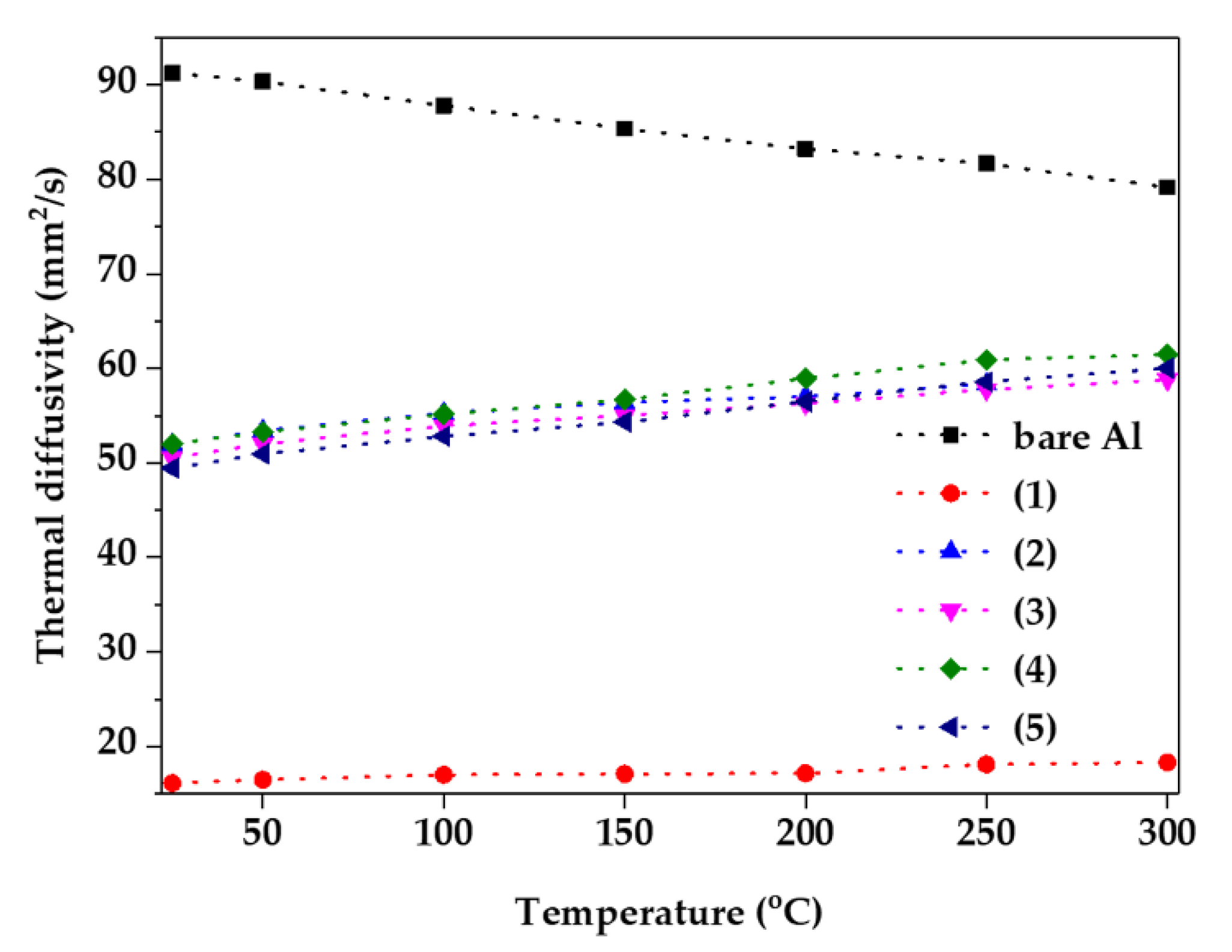 Symmetry 13 00433 g005 Symmetry 13 00433 g005