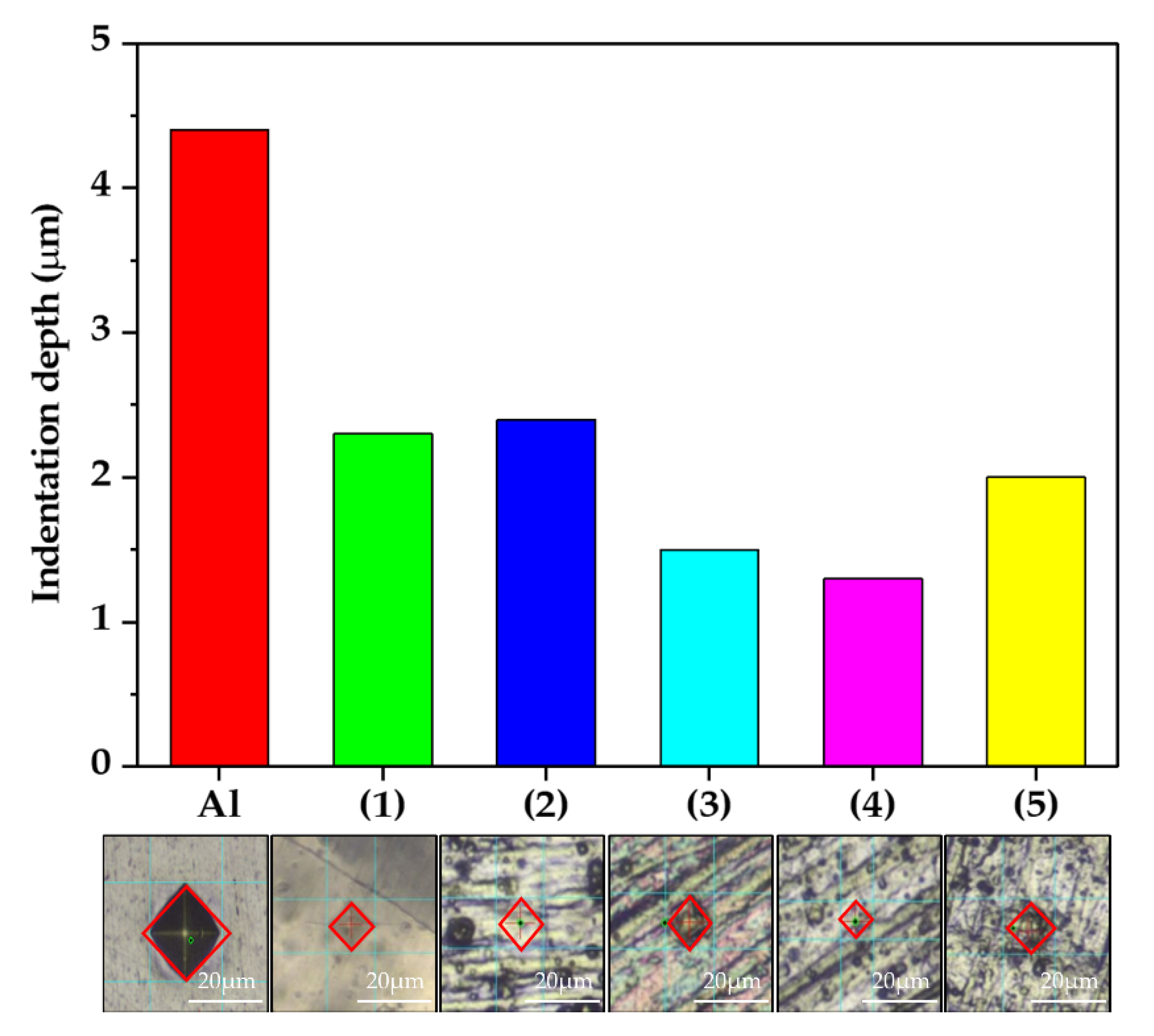Symmetry 13 00433 g007 Symmetry 13 00433 g007
