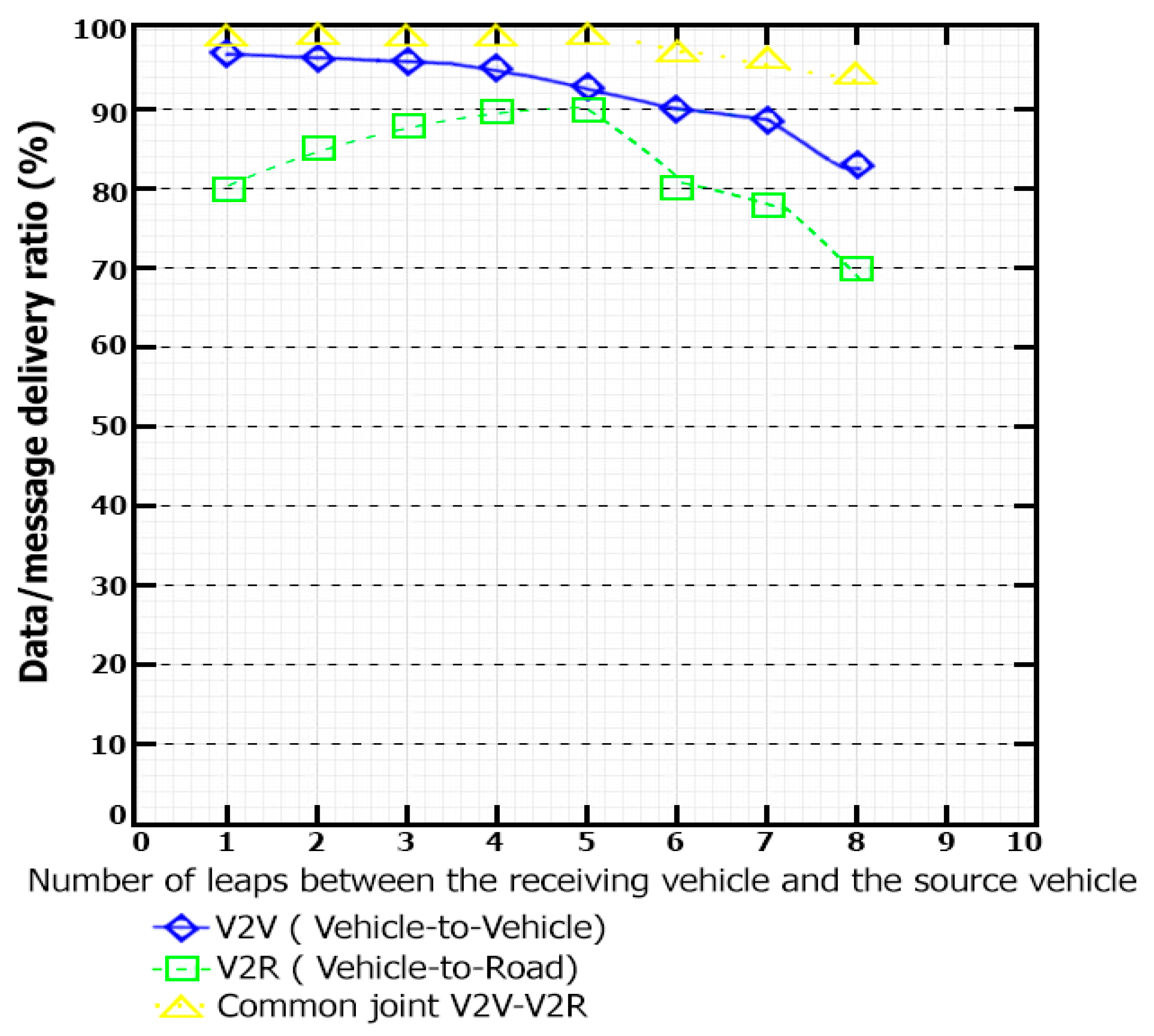 Symmetry 13 00438 g005