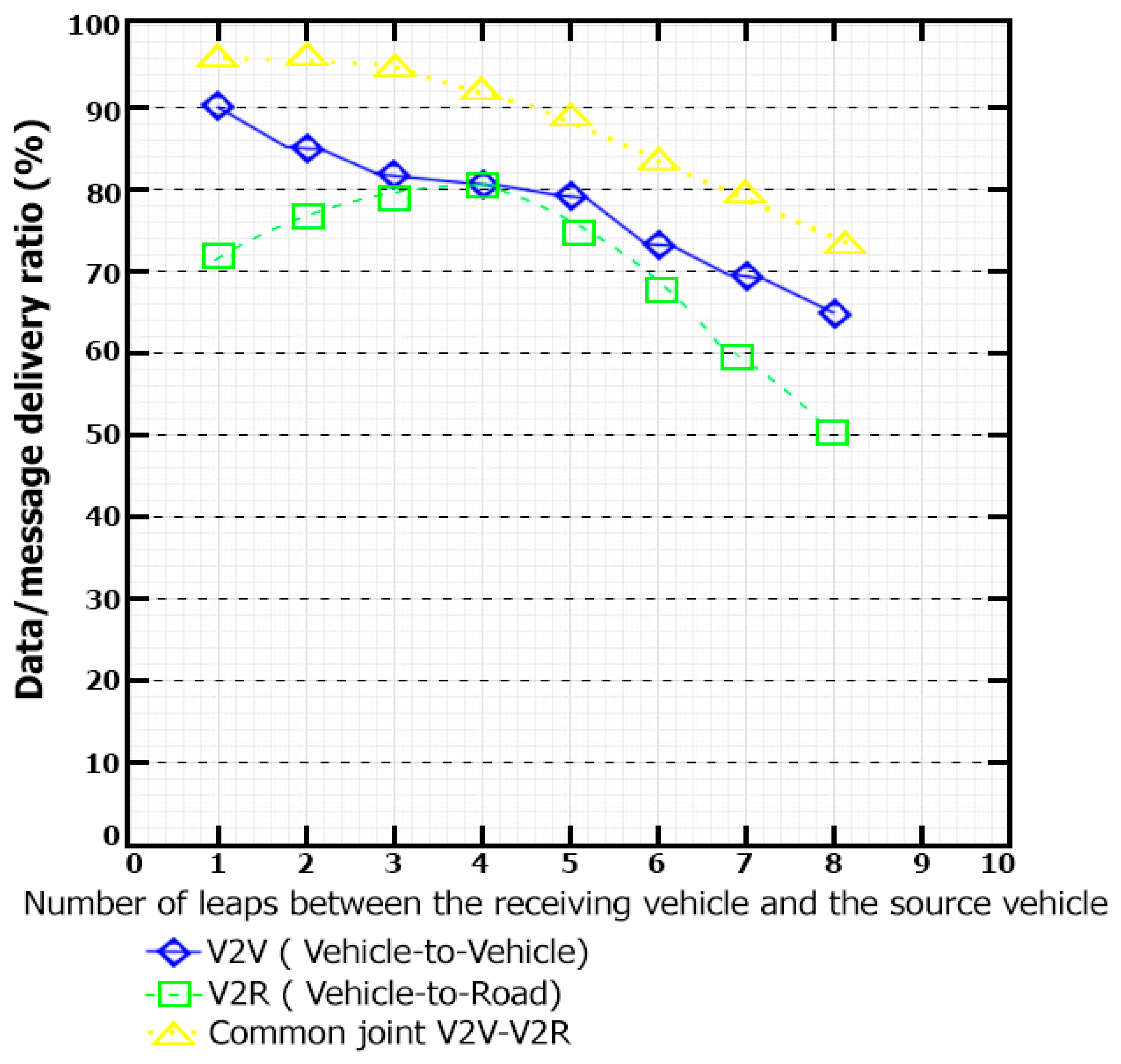 Symmetry 13 00438 g006