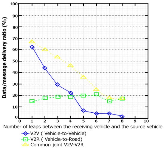 Symmetry 13 00438 g007