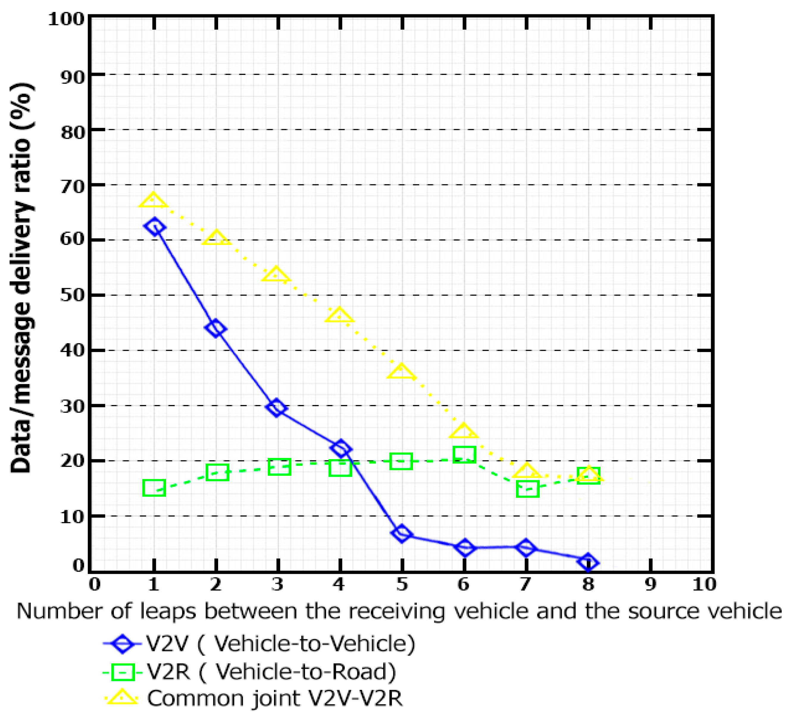Symmetry 13 00438 g007