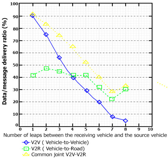 Symmetry 13 00438 g008