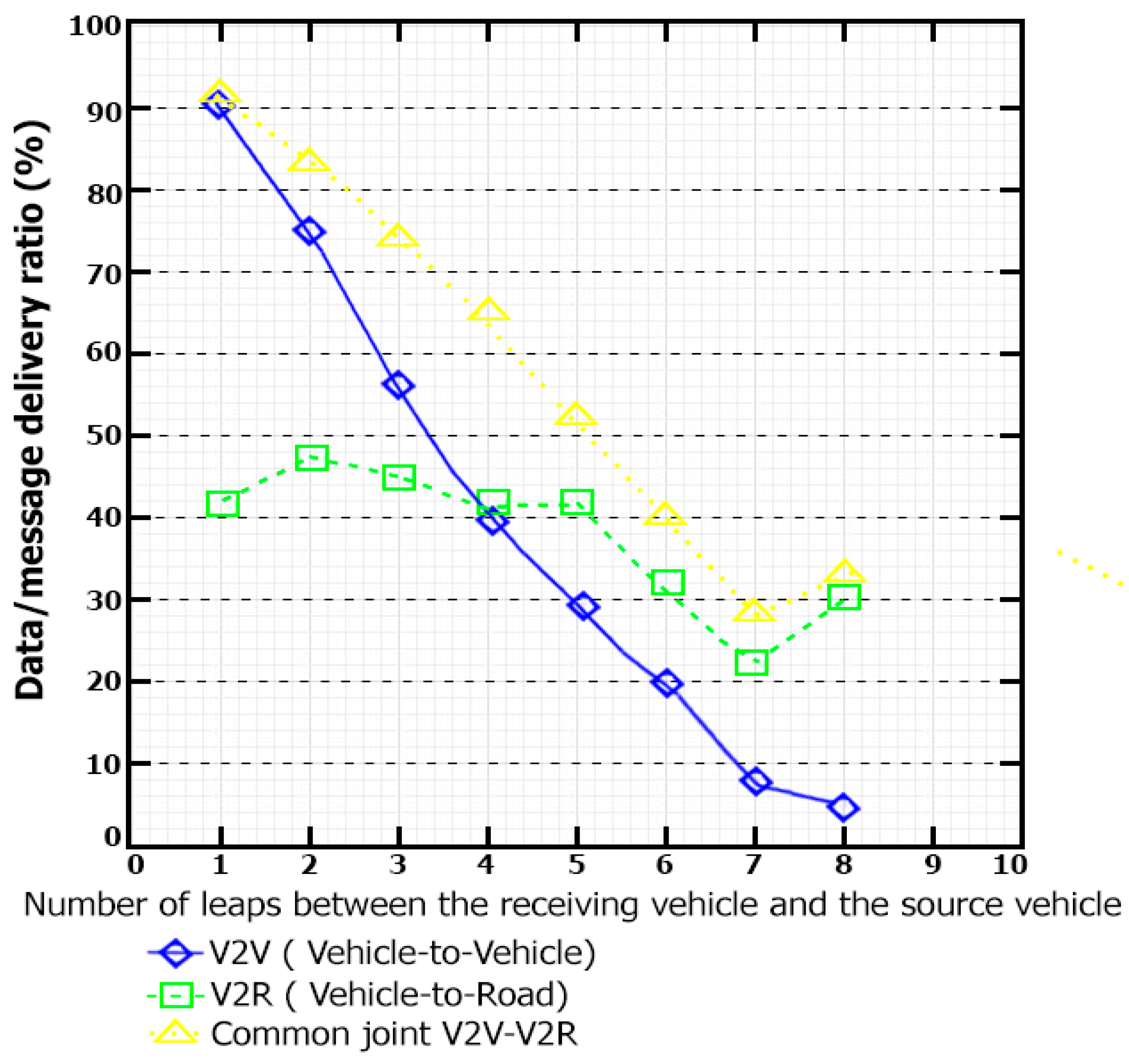 Symmetry 13 00438 g008