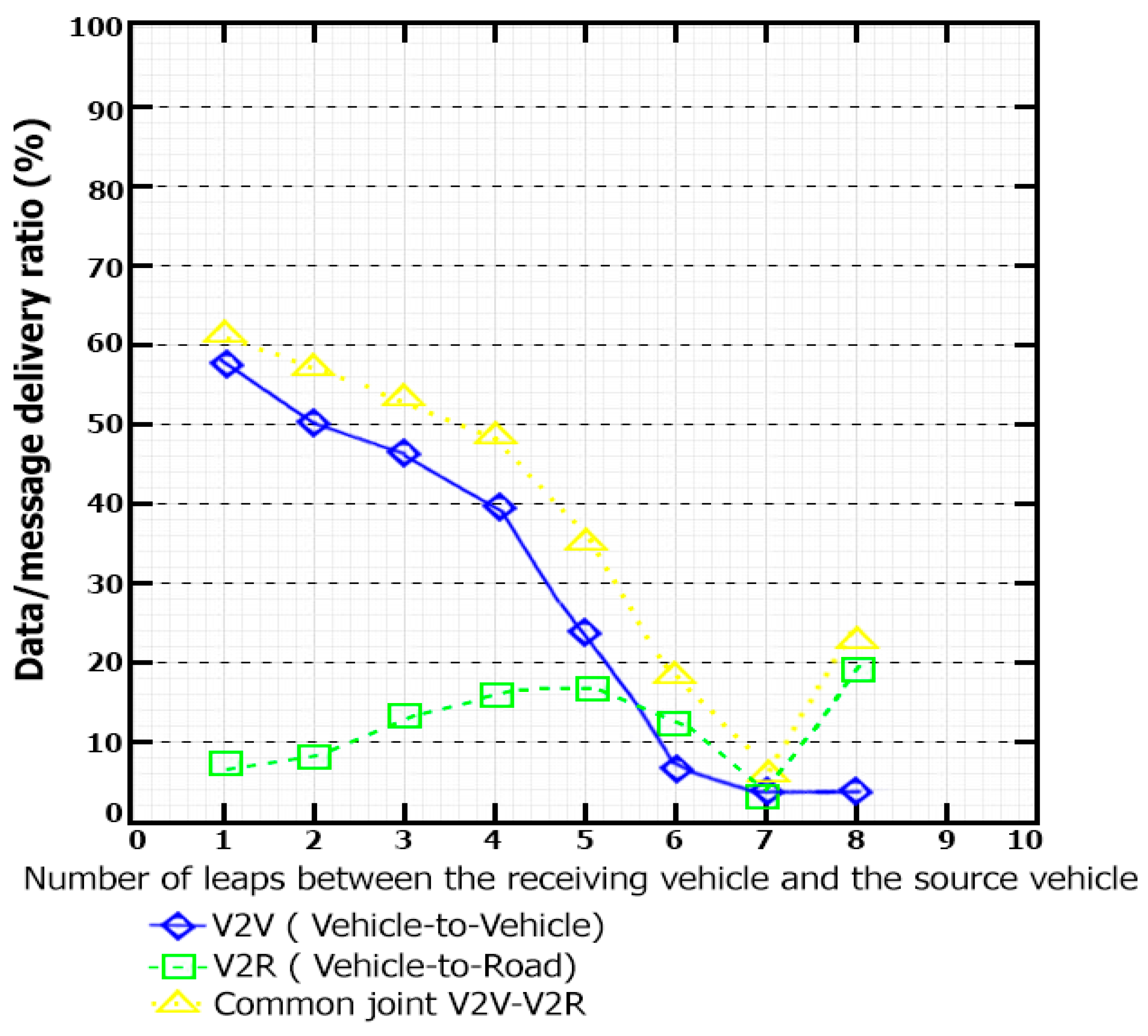 Symmetry 13 00438 g009