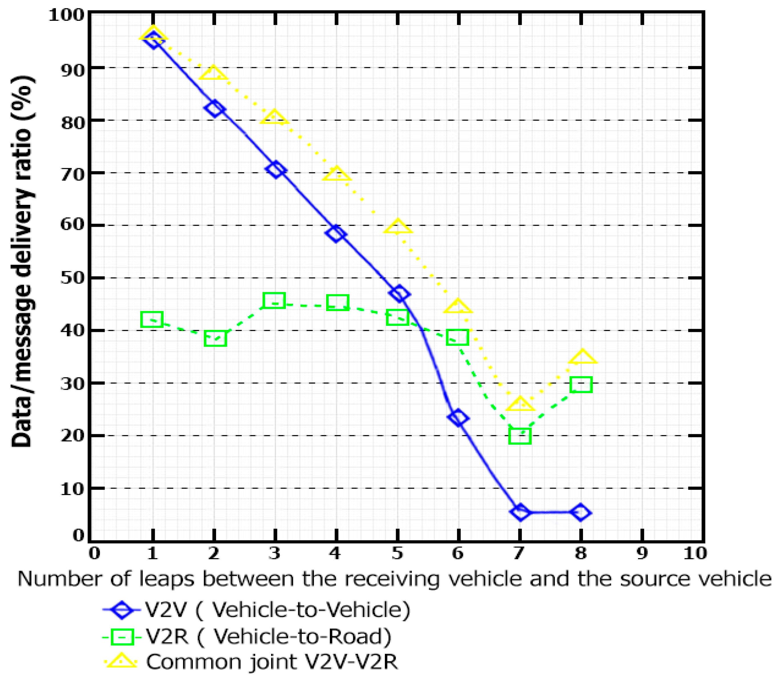 Symmetry 13 00438 g010