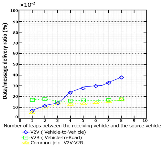 Symmetry 13 00438 g012