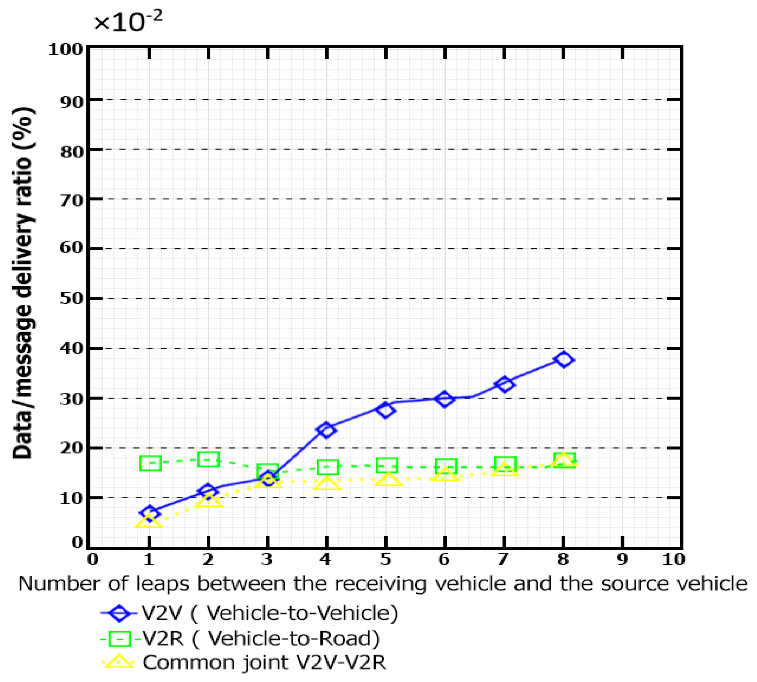 Symmetry 13 00438 g012