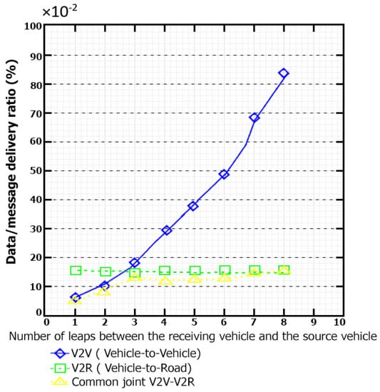 Symmetry 13 00438 g013