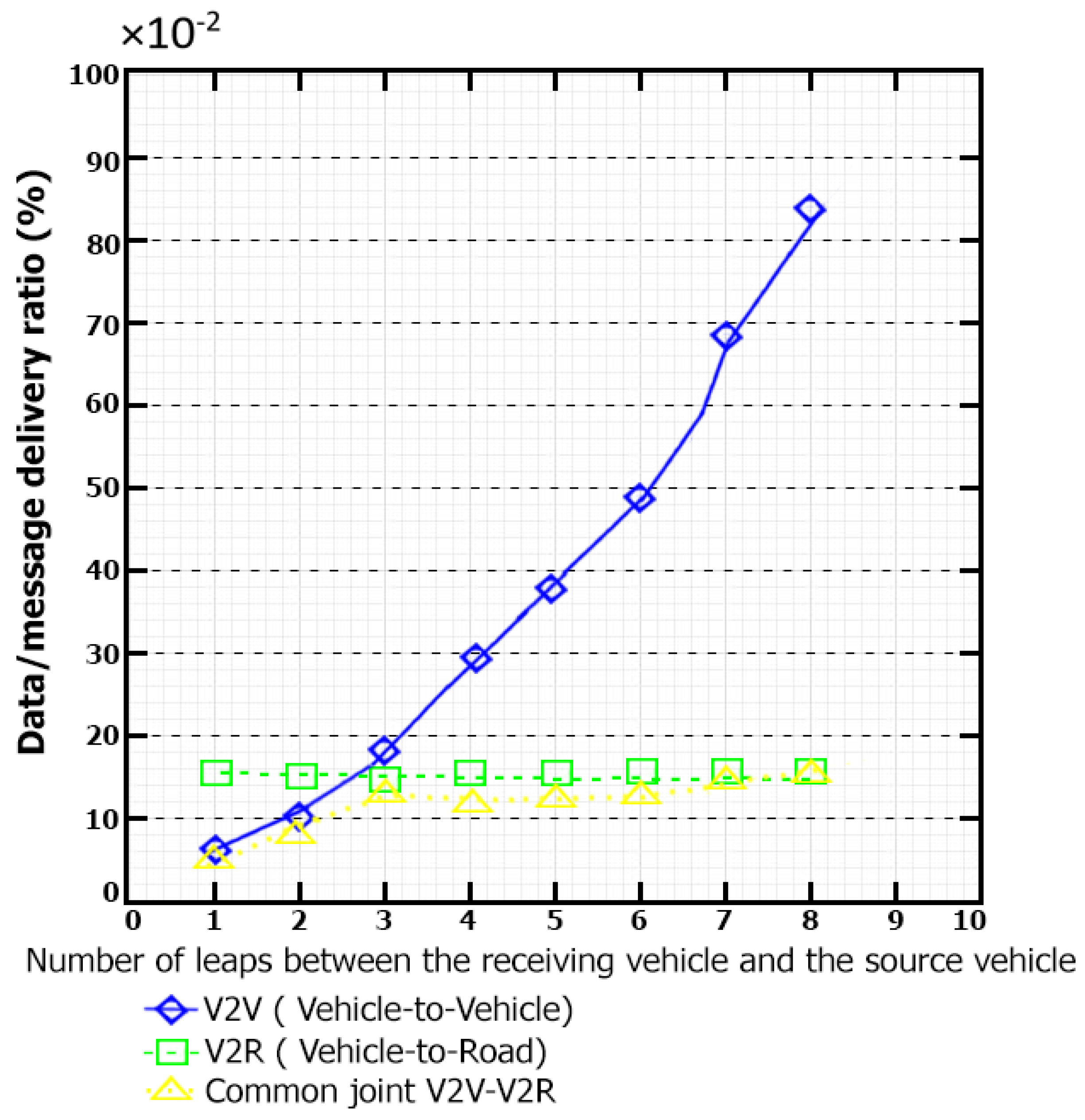 Symmetry 13 00438 g013