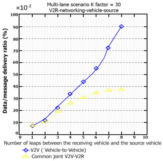 Symmetry 13 00438 g014