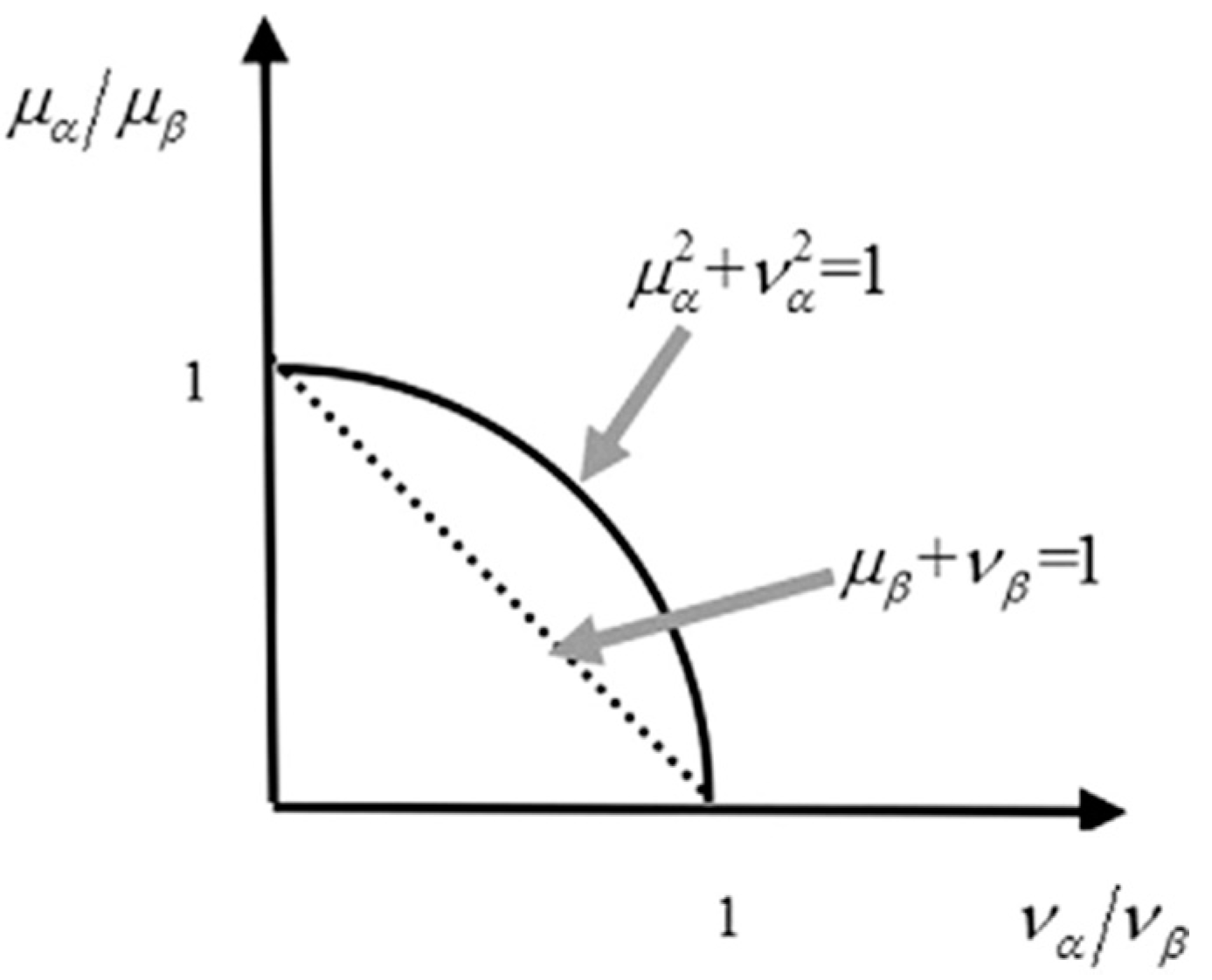 Symmetry 13 00440 g001
