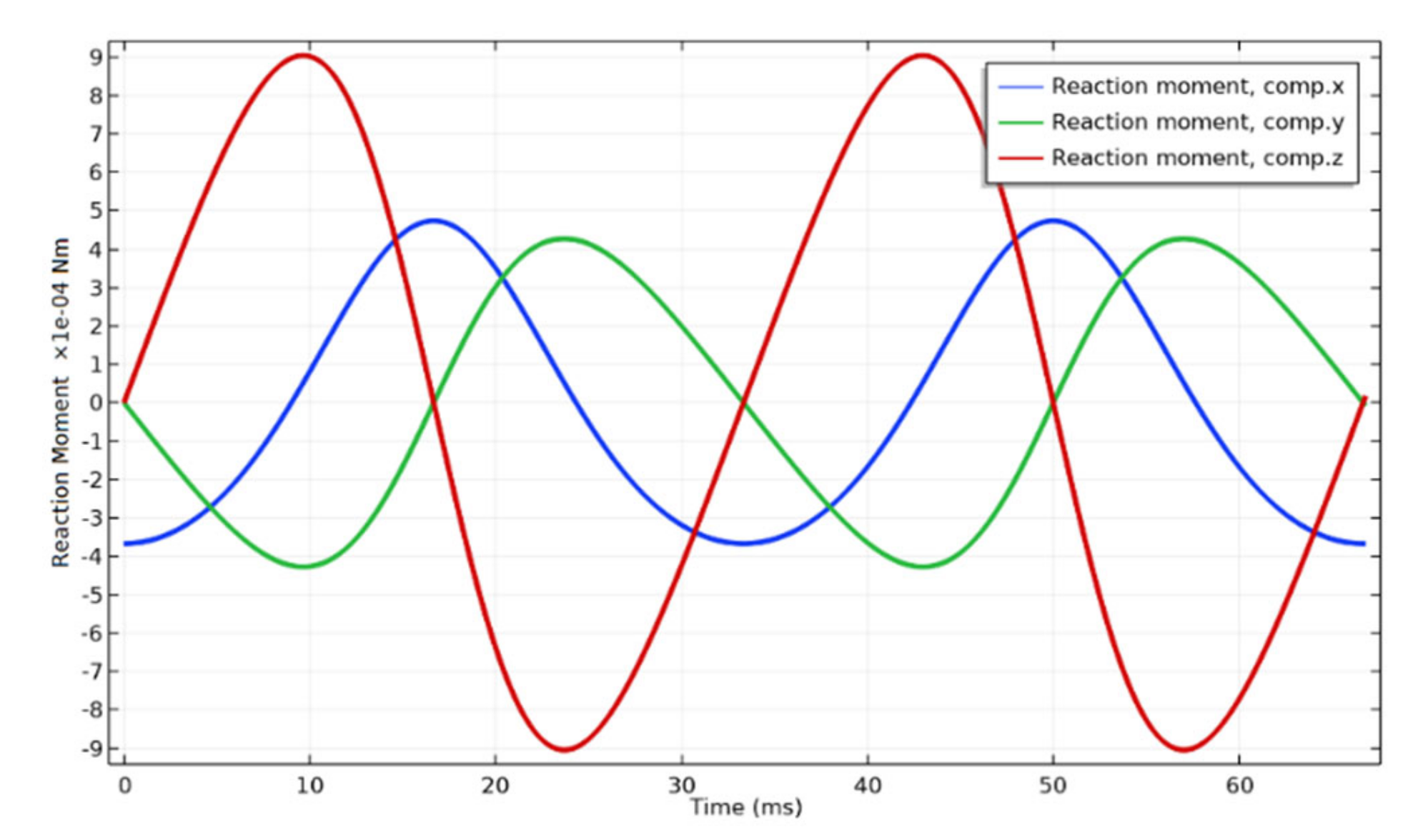 Symmetry 13 00442 g007