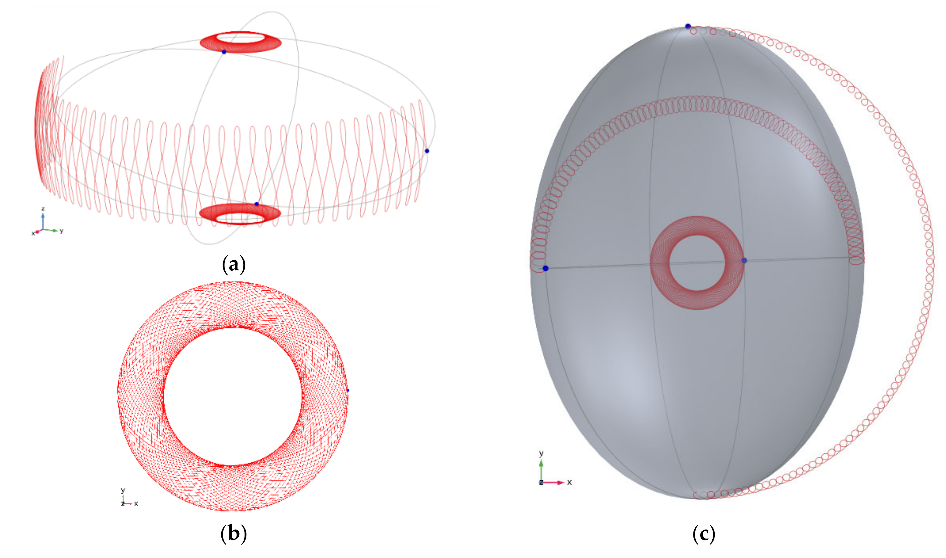 Symmetry 13 00442 g009