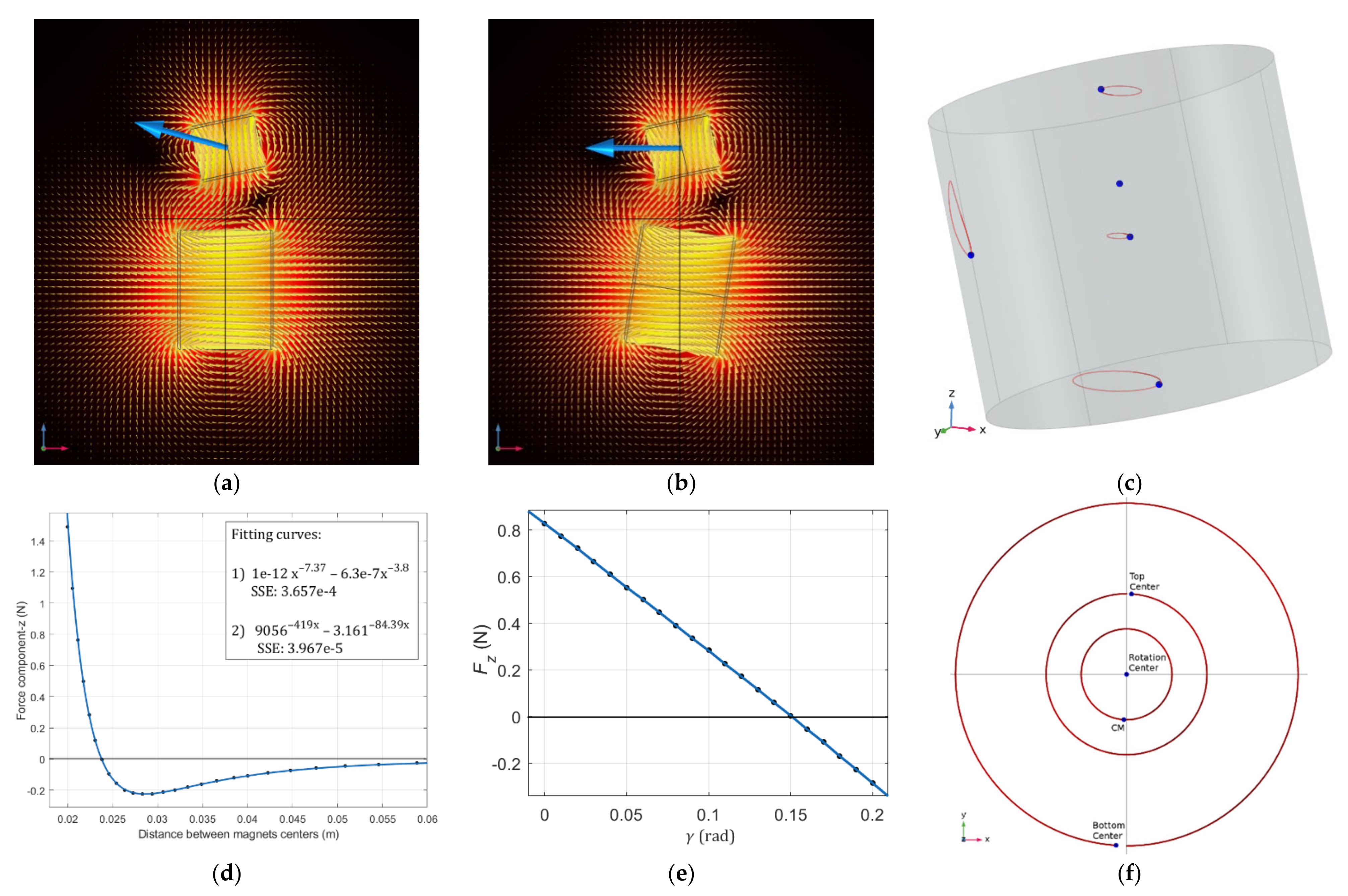 Symmetry 13 00442 g016