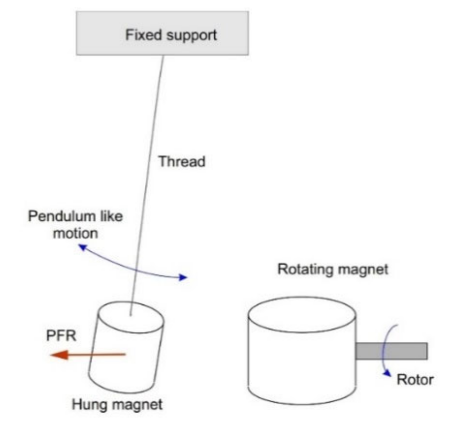 Symmetry 13 00442 g026