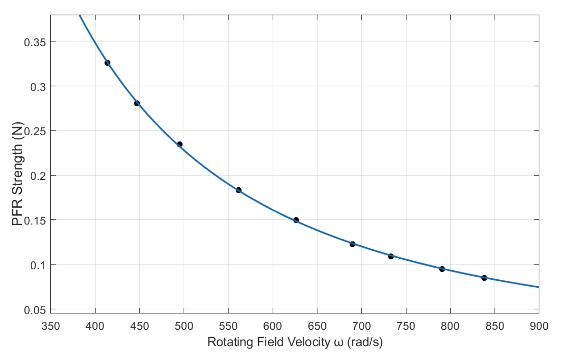 Symmetry 13 00442 g027