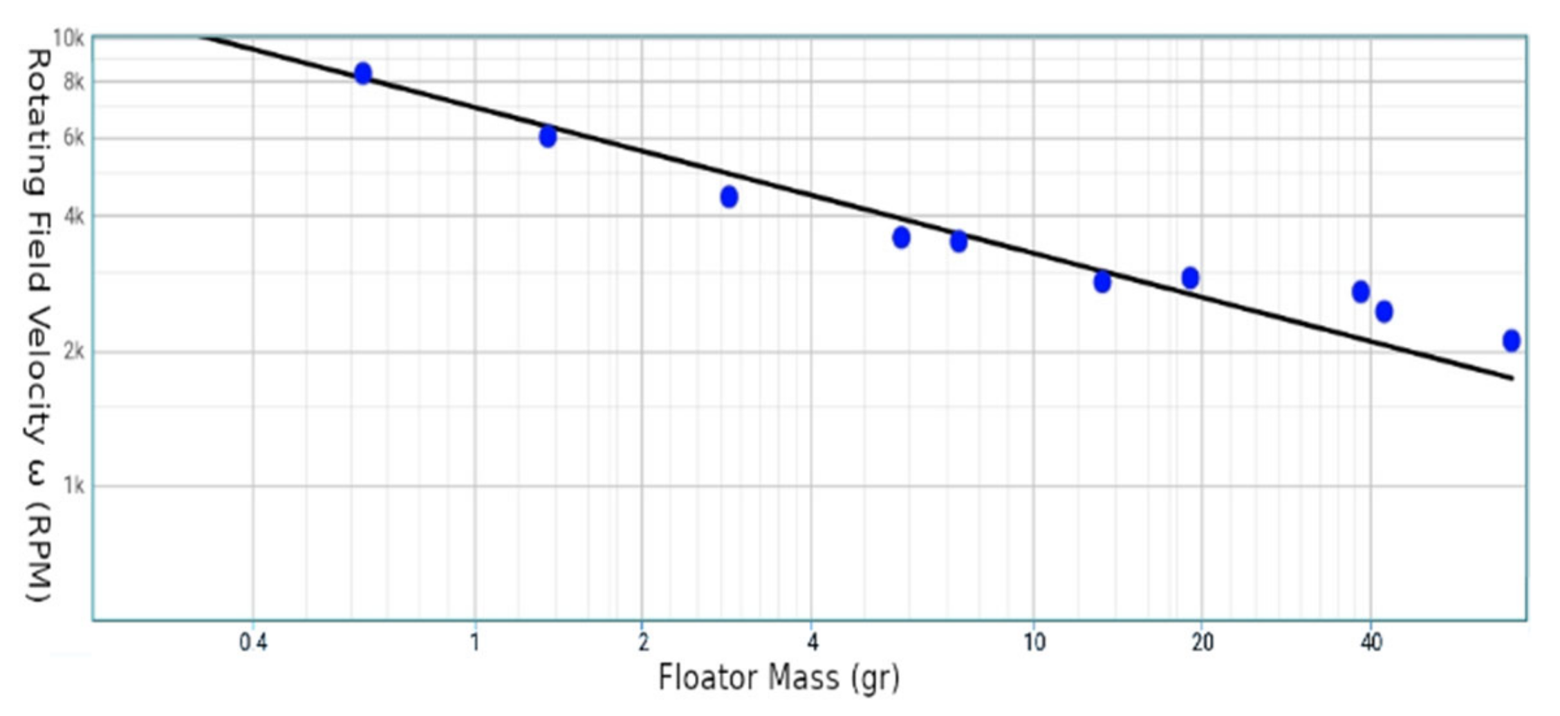 Symmetry 13 00442 g028