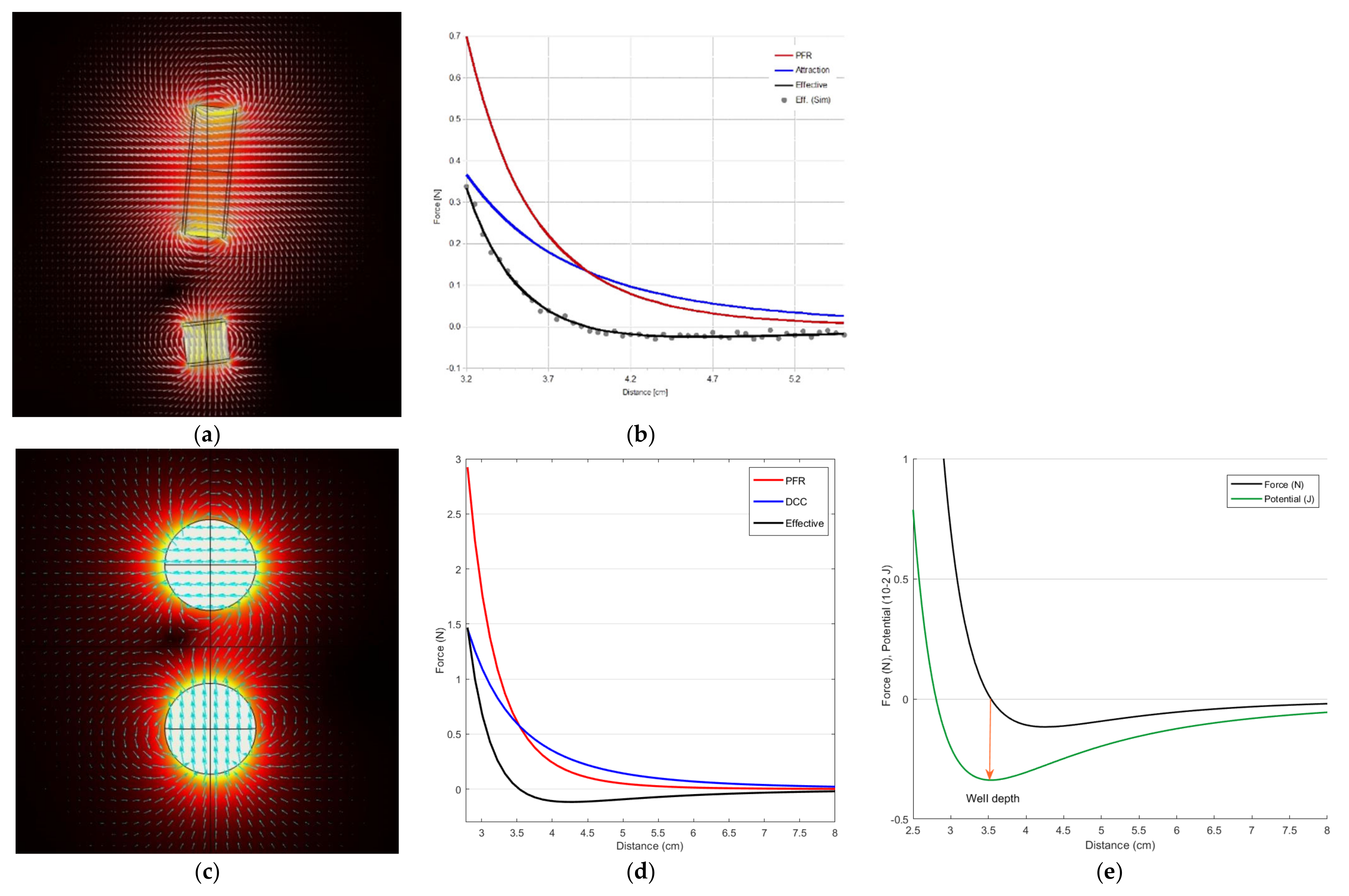Symmetry 13 00442 g044