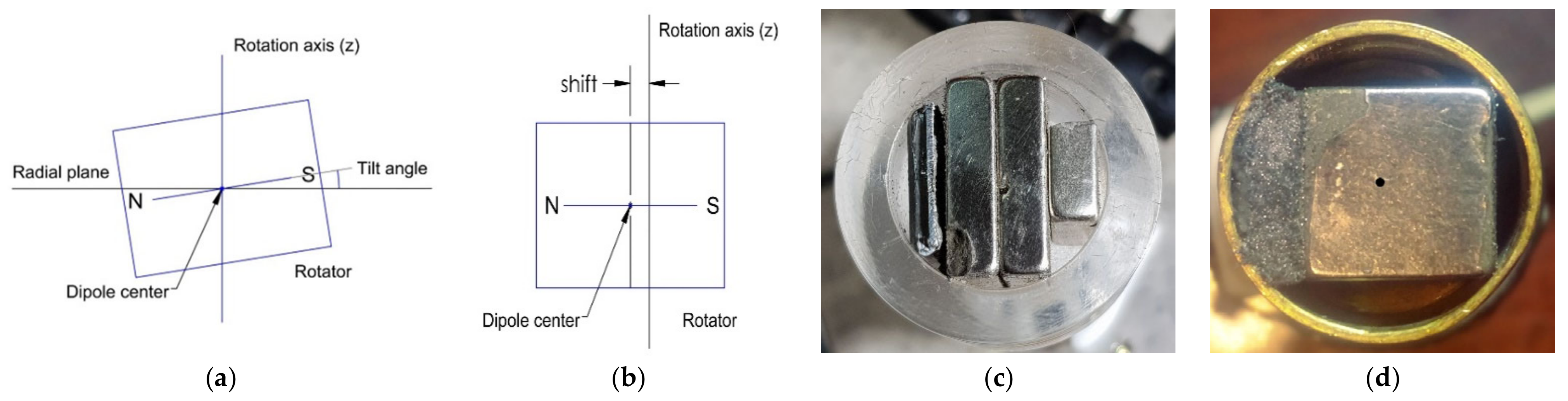 Symmetry 13 00442 g046