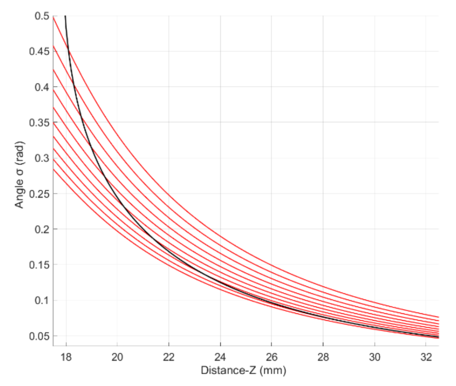Symmetry 13 00442 g052