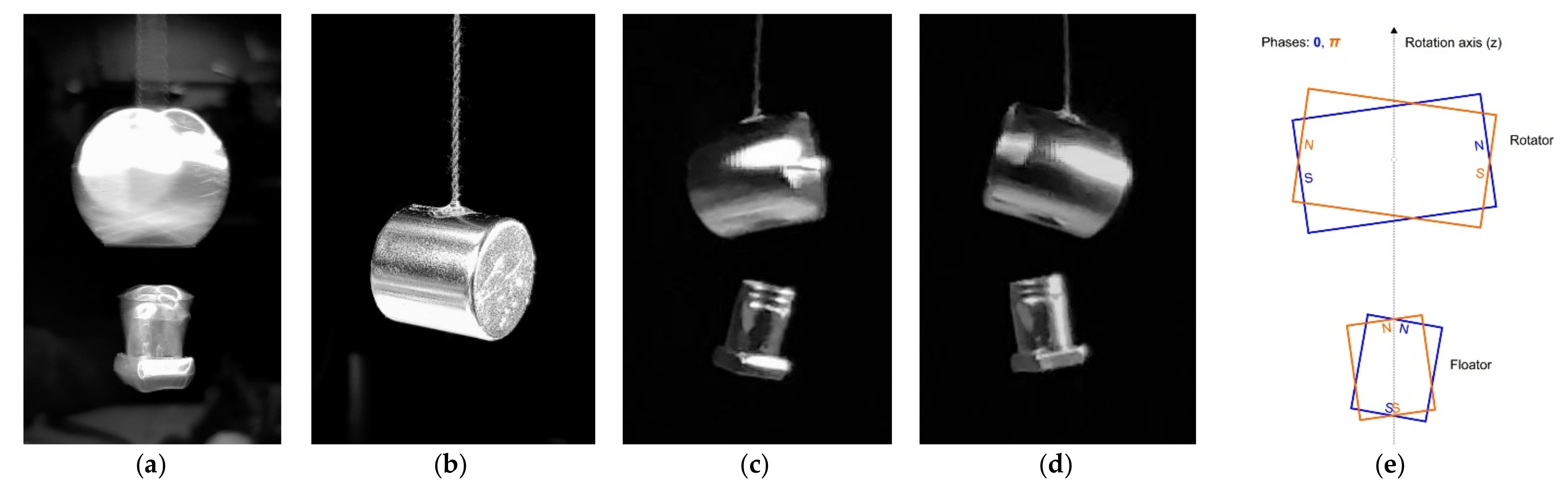 Symmetry 13 00442 g054