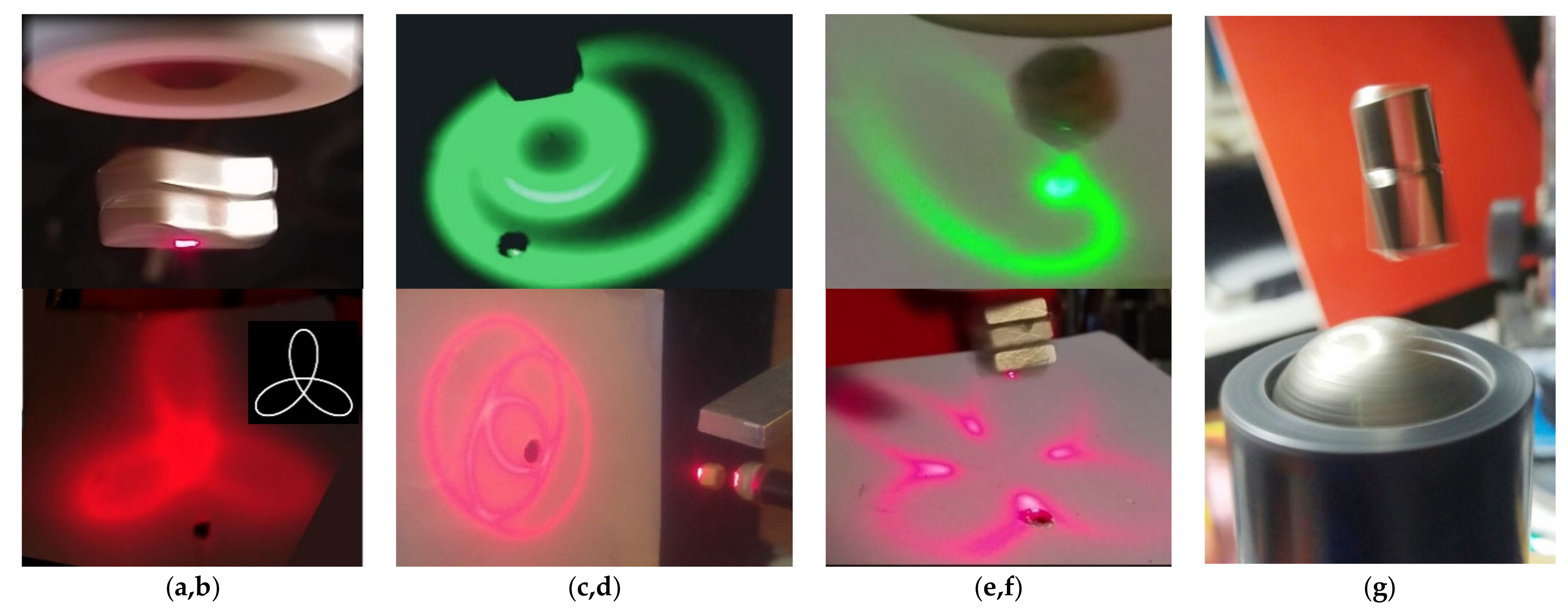 Symmetry 13 00442 g059
