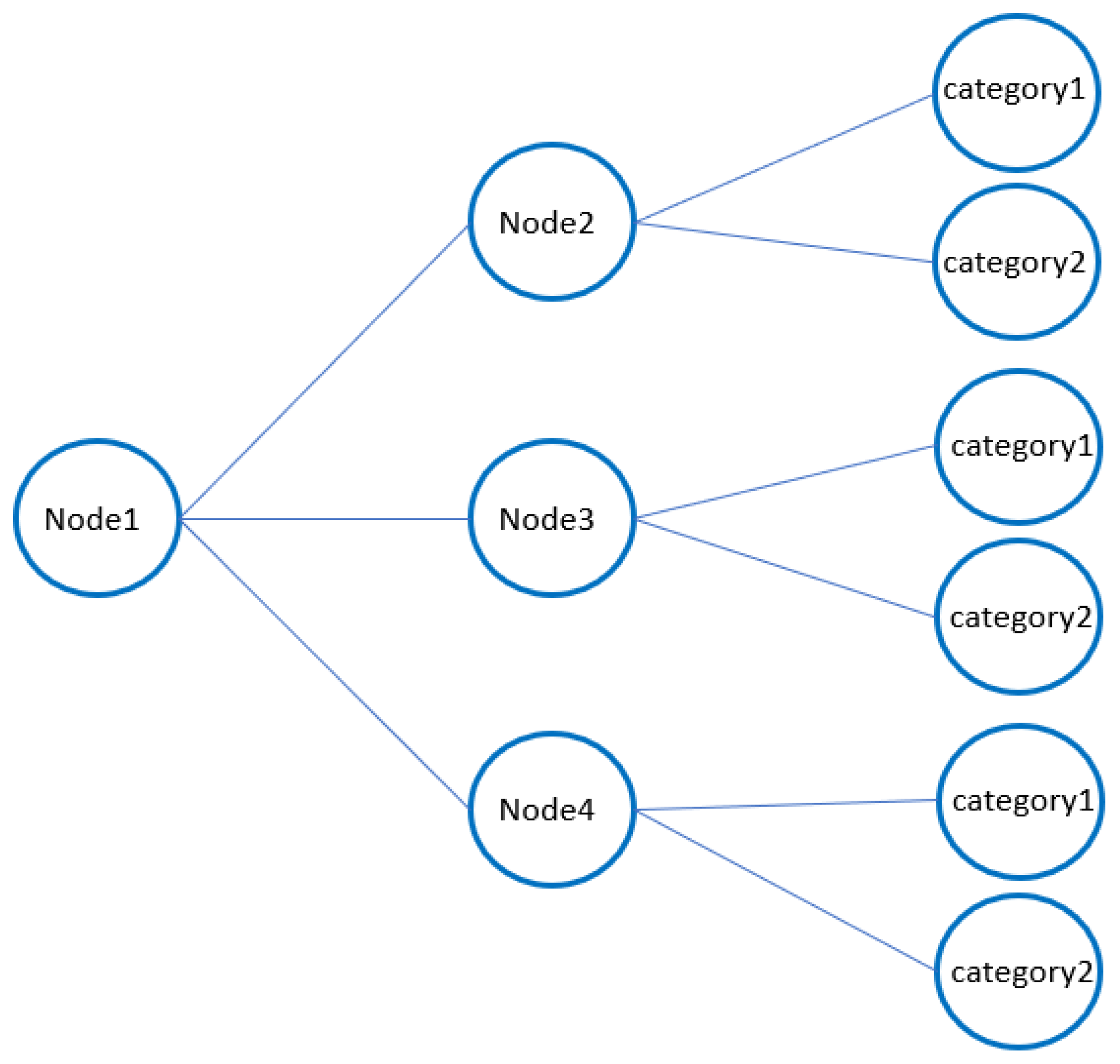 Symmetry 13 00443 g001