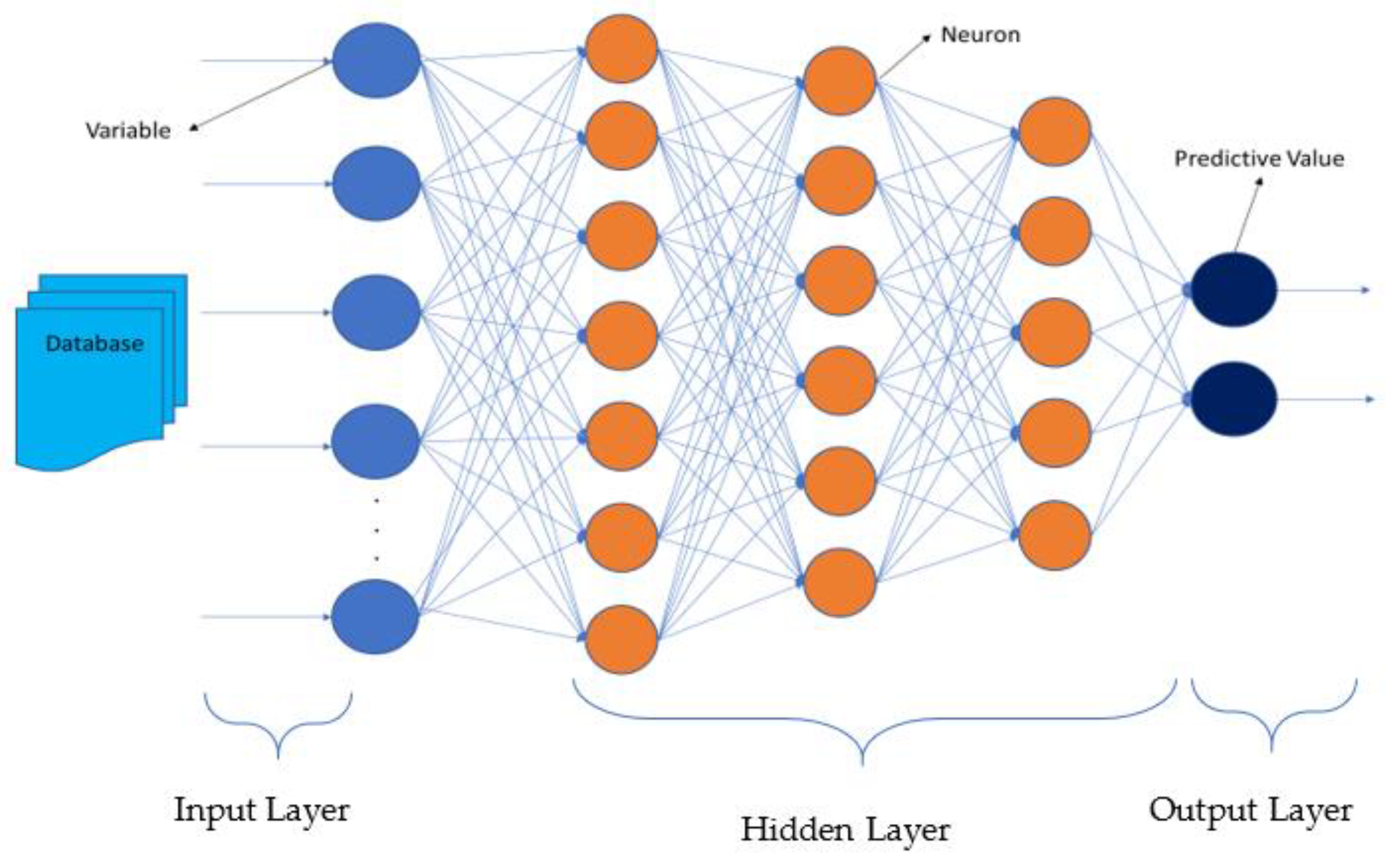 Symmetry 13 00443 g002