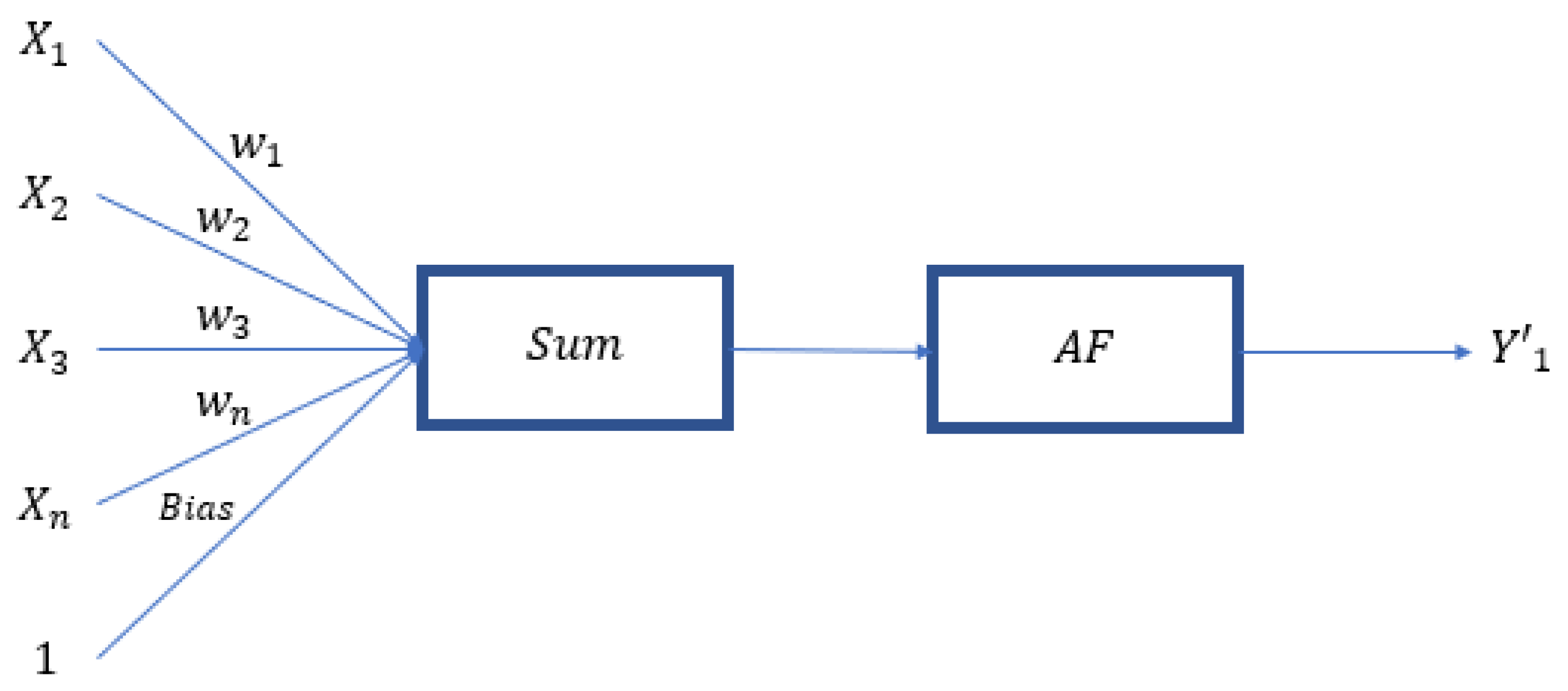 Symmetry 13 00443 g003