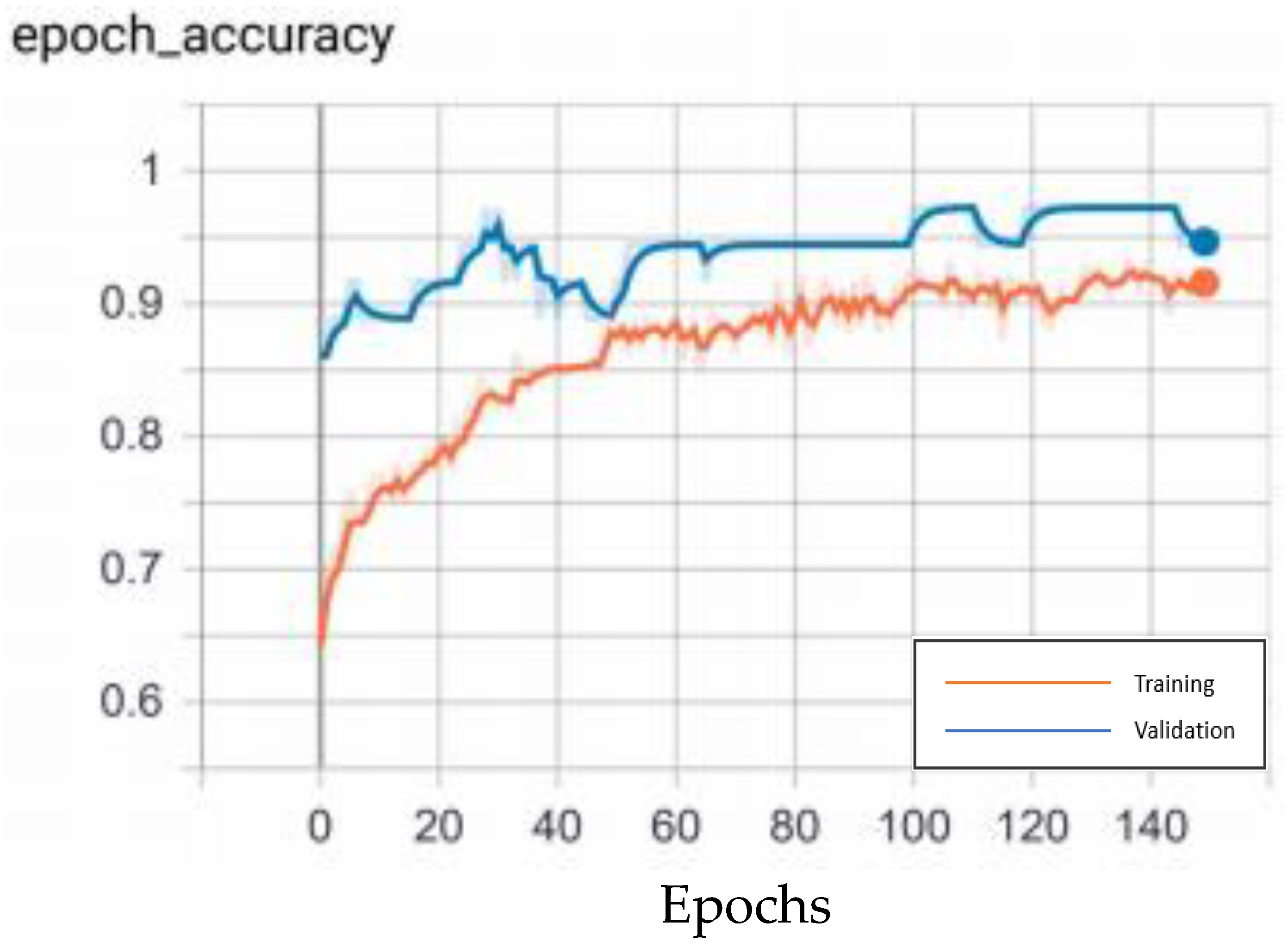 Symmetry 13 00443 g011