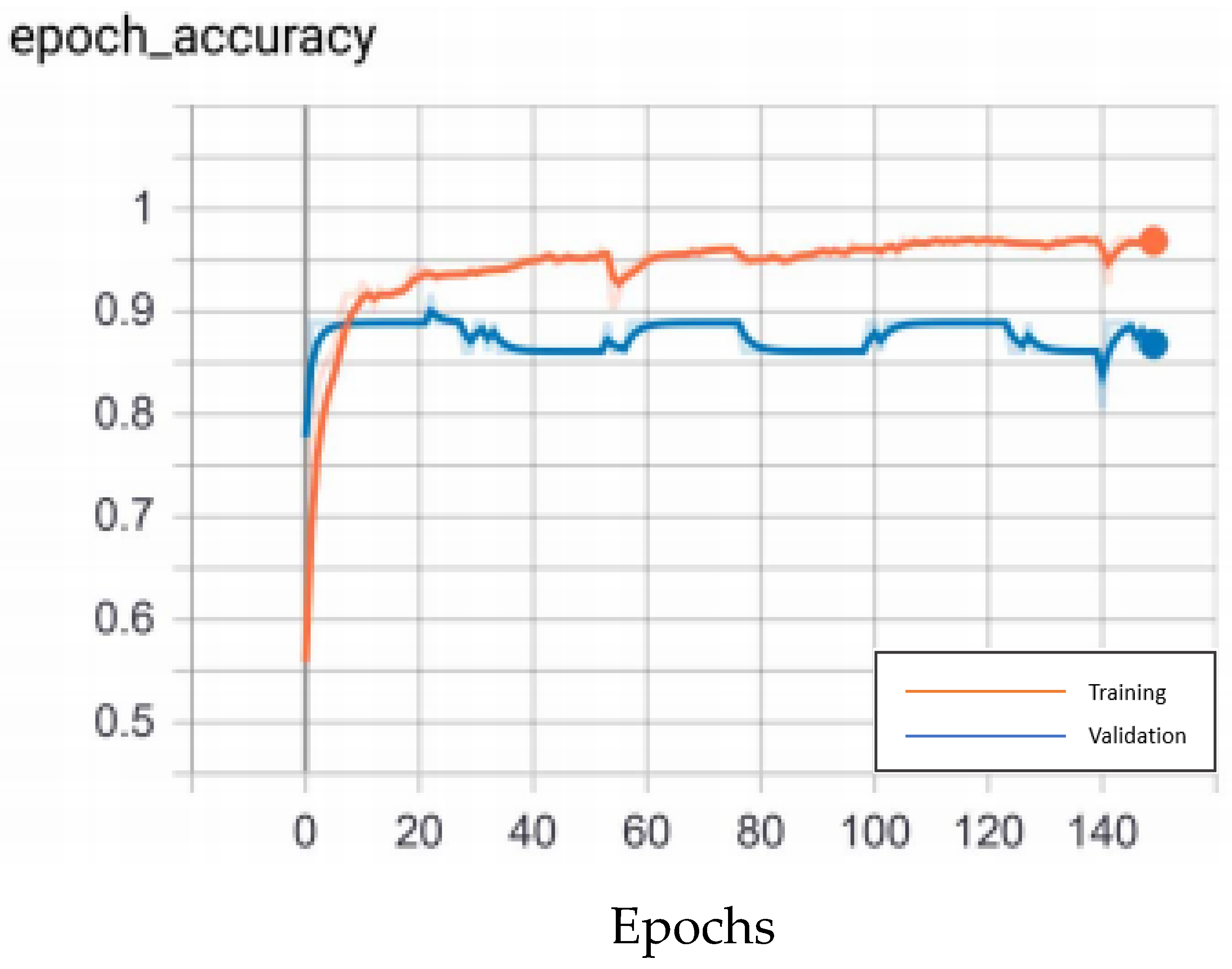 Symmetry 13 00443 g013