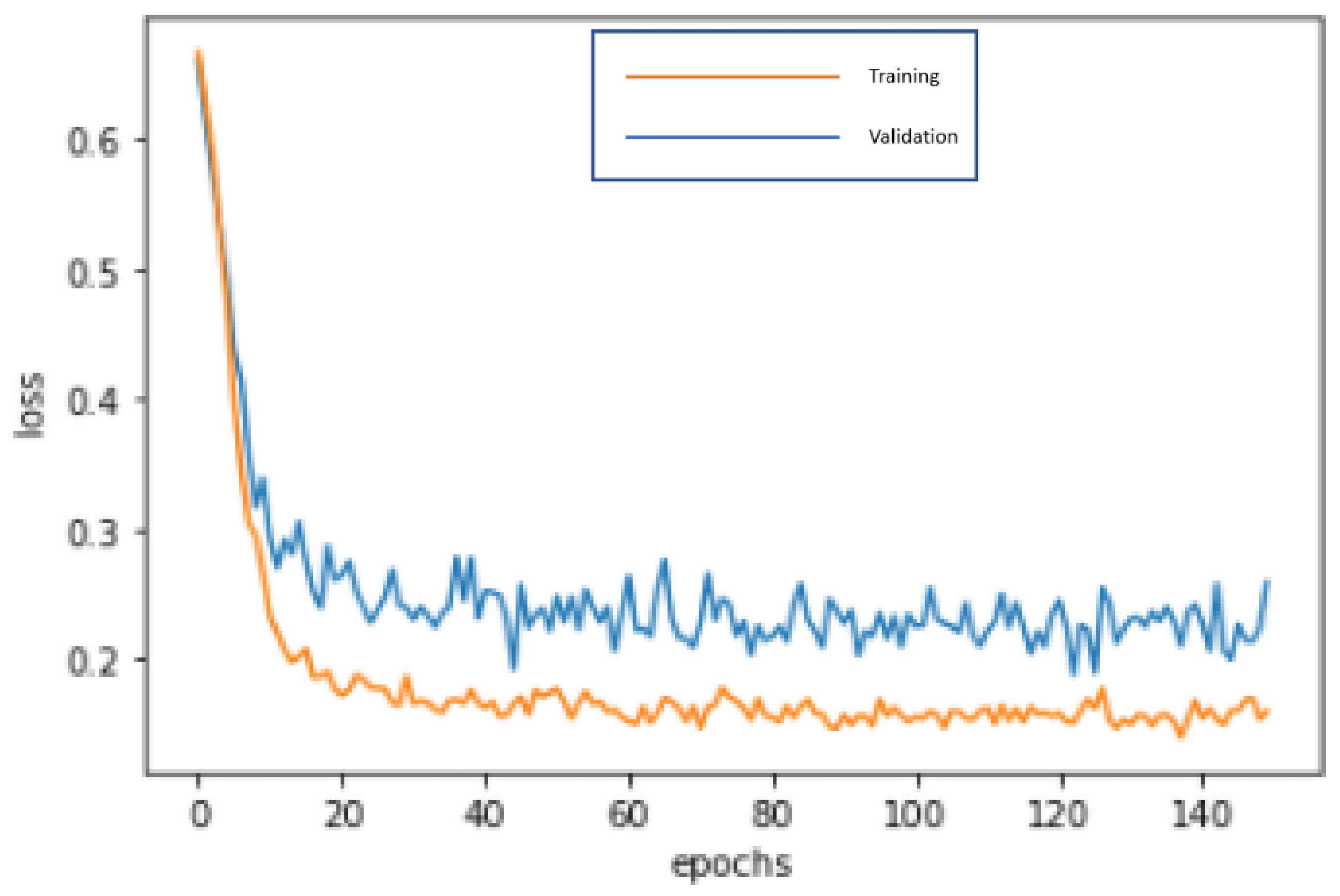 Symmetry 13 00443 g014