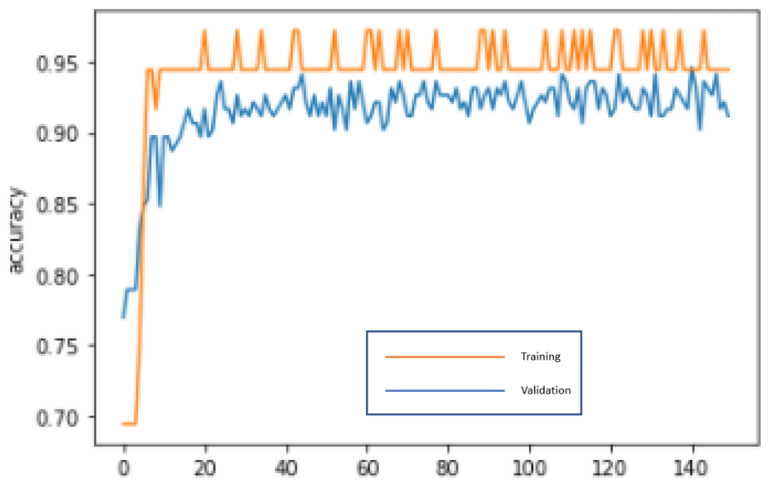 Symmetry 13 00443 g015