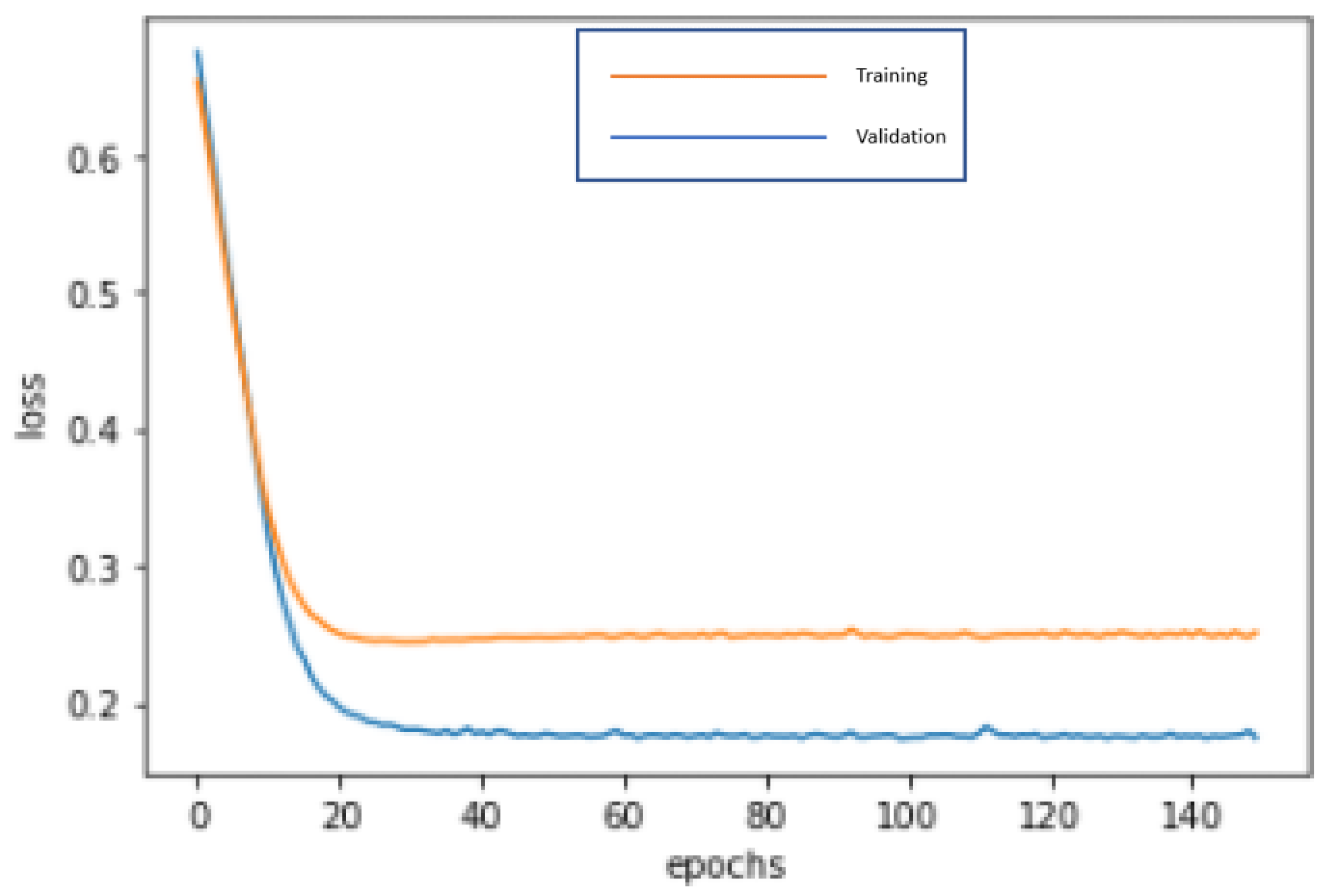 Symmetry 13 00443 g016