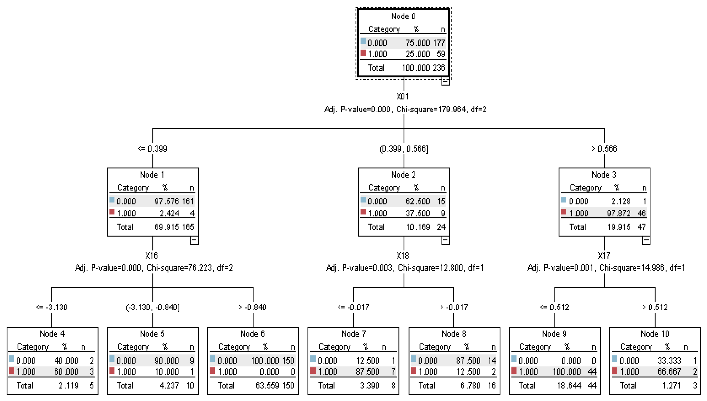 Symmetry 13 00443 g019